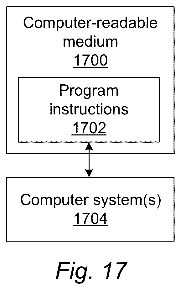 Patent US12480893 Figure 10 – Optical and X-ray metrology methods for patterned semiconductor structures with randomness