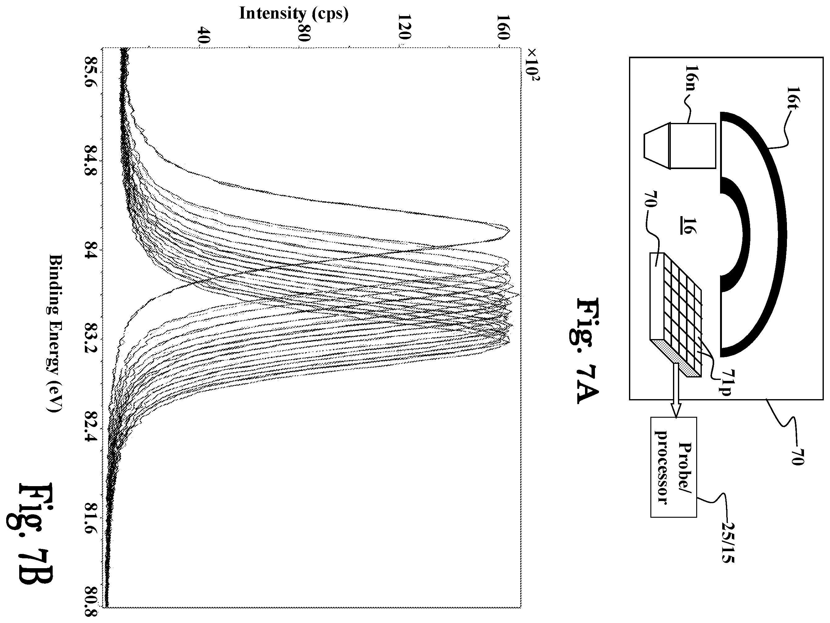 Patent US12480897 Figure 9 – Work function measurements for surface analysis