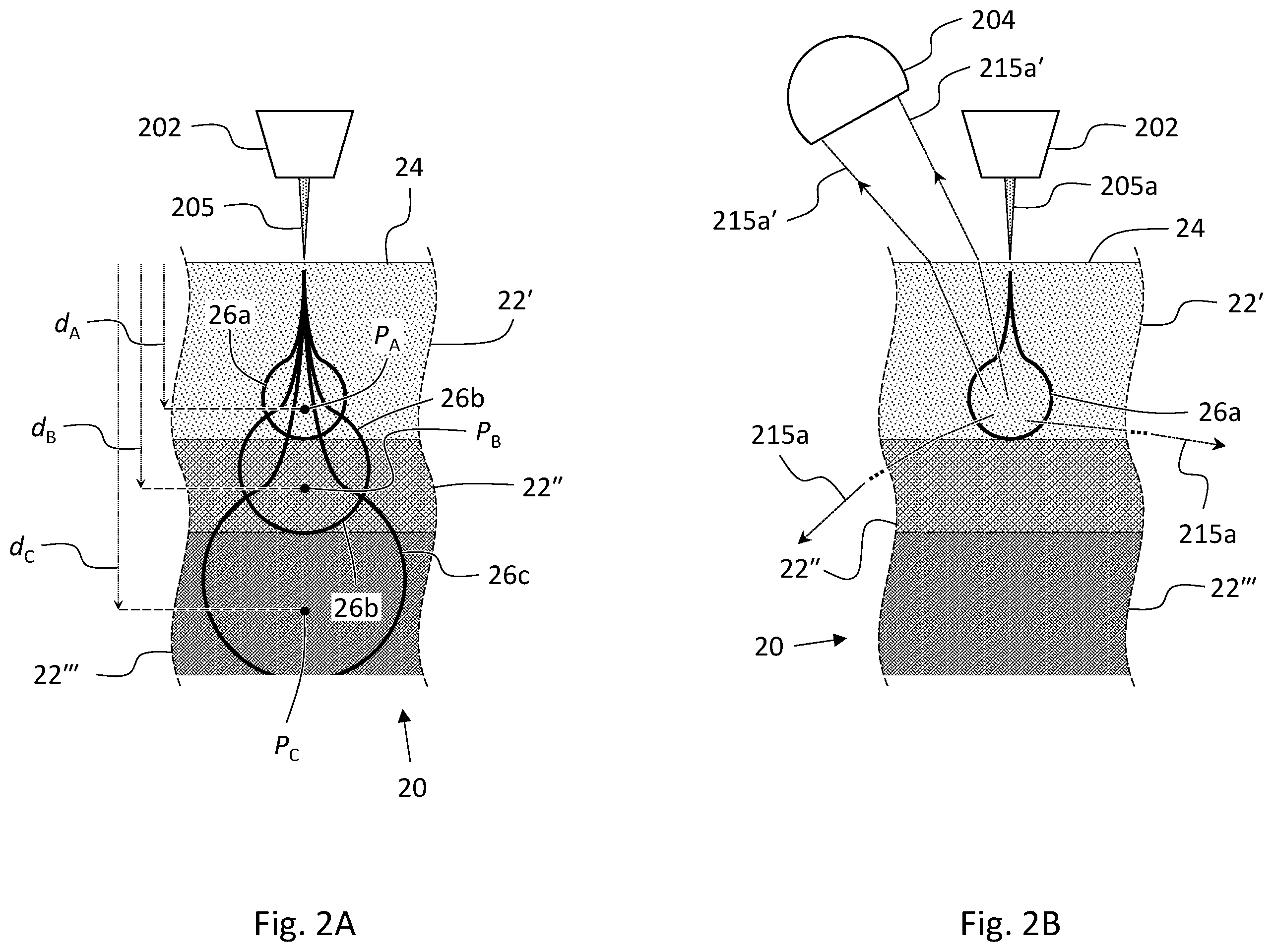 Patent US12480898 Figure 2 – Z-profiling of wafers based on X-ray measurements