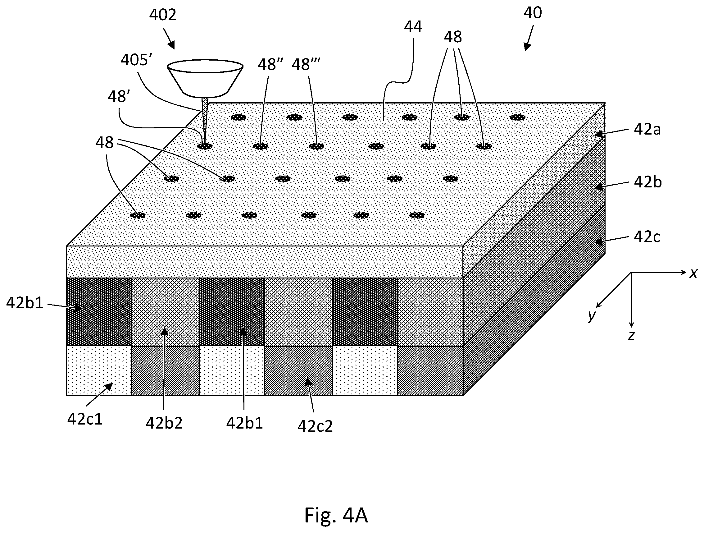 Patent US12480898 Figure 5 – Z-profiling of wafers based on X-ray measurements
