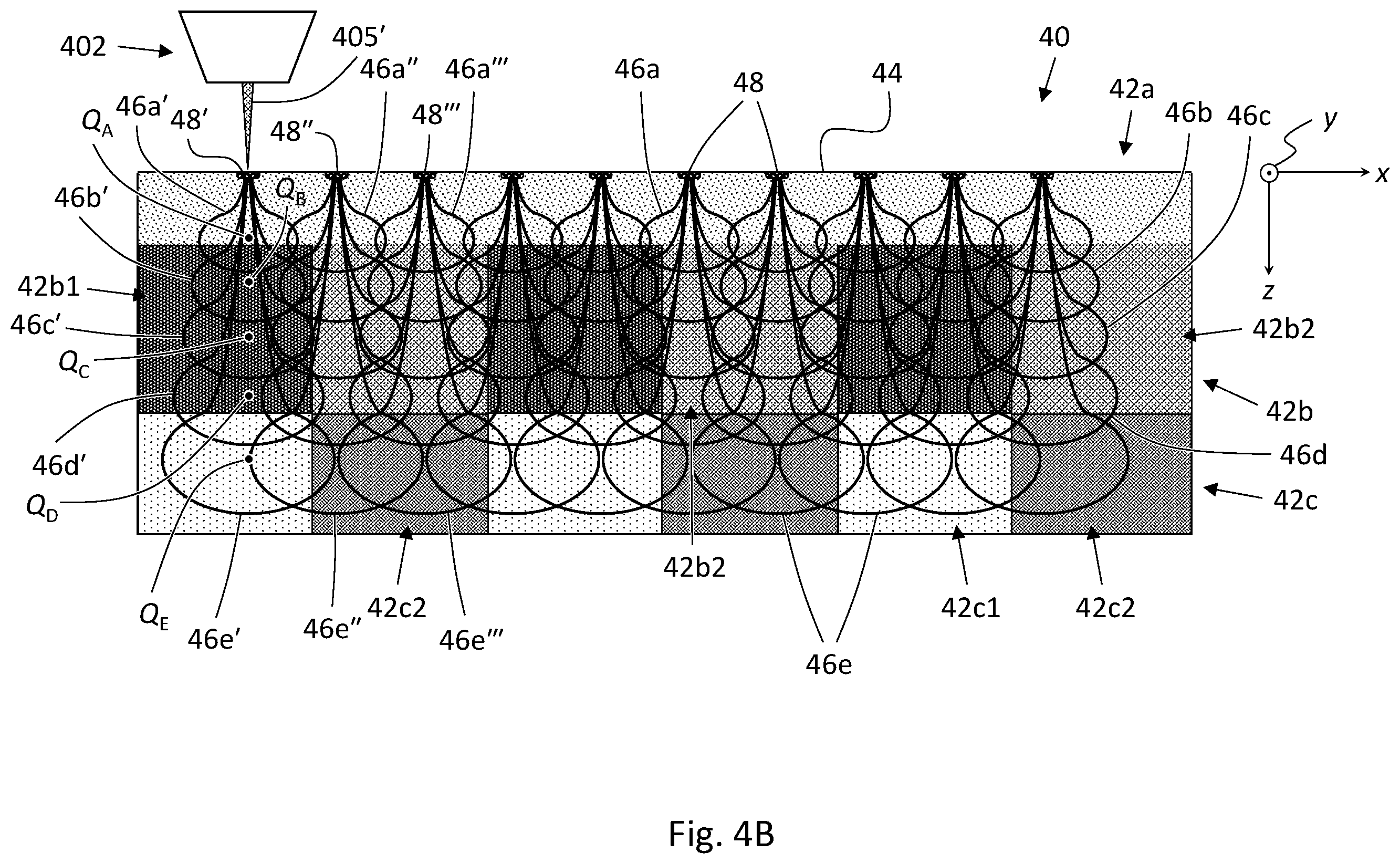 Patent US12480898 Figure 6 – Z-profiling of wafers based on X-ray measurements
