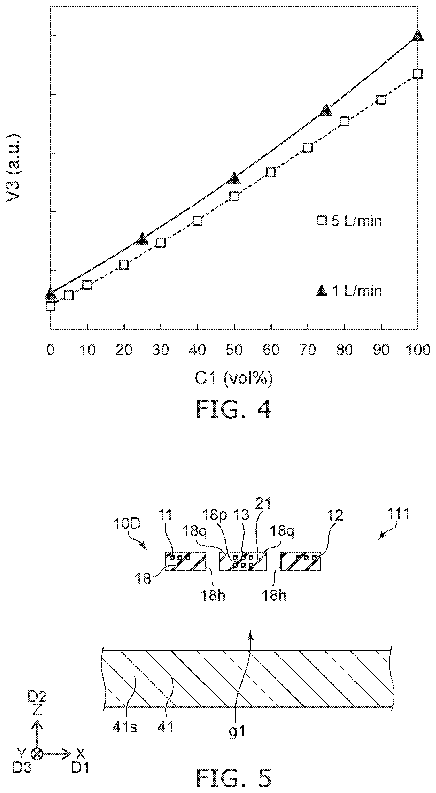 Patent US12480901 Figure 4 – Sensor