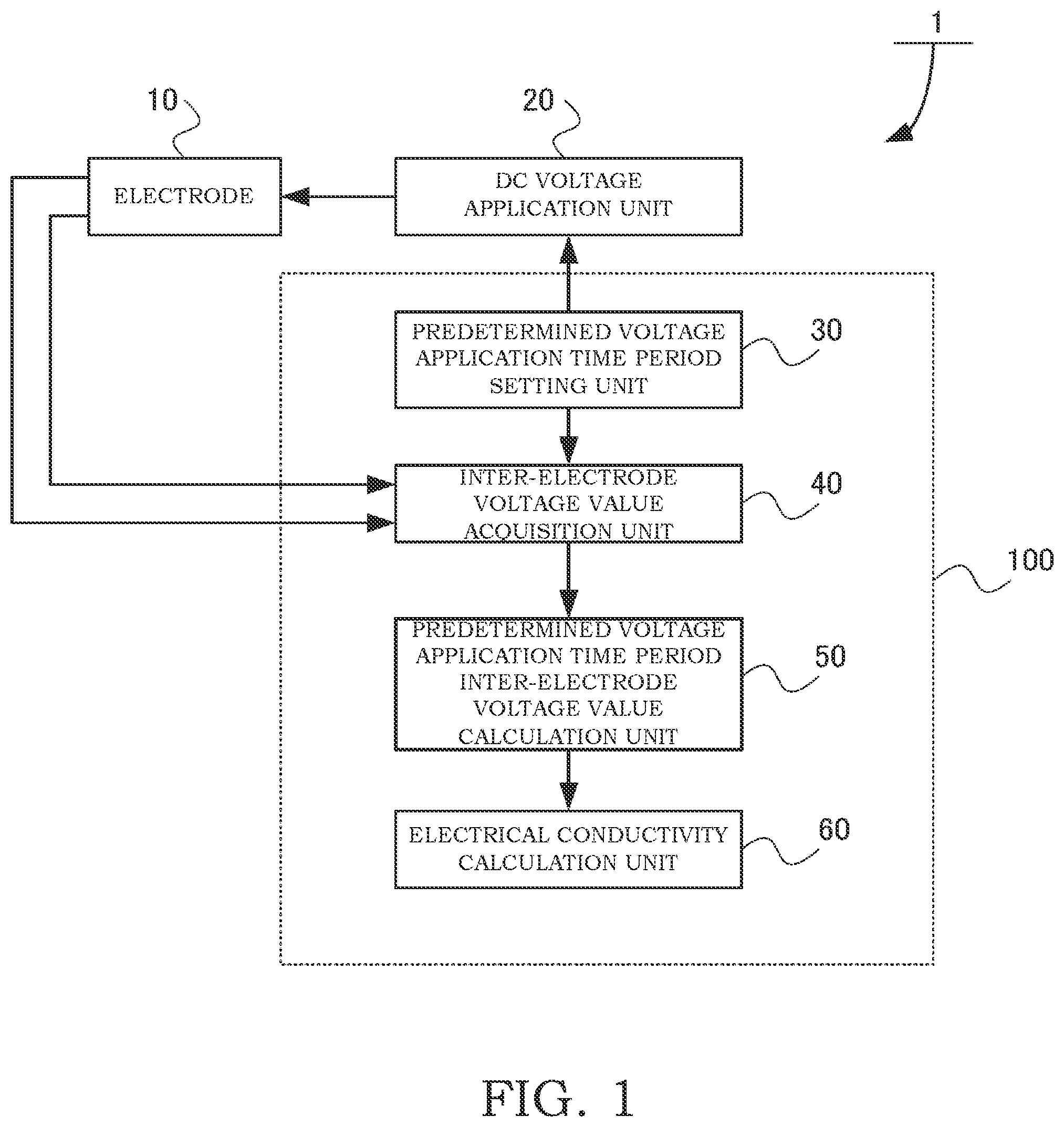 Patent US12480903 Figure 1 – Liquid state detection sensor