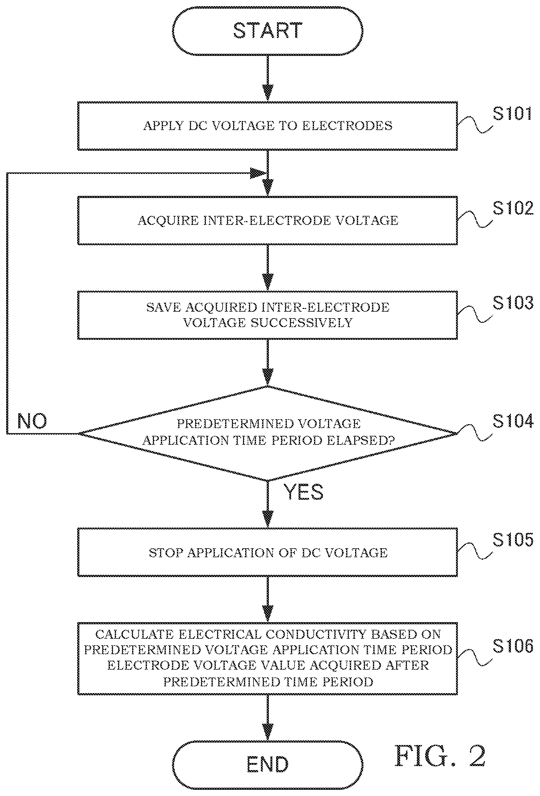 Patent US12480903 Figure 2 – Liquid state detection sensor
