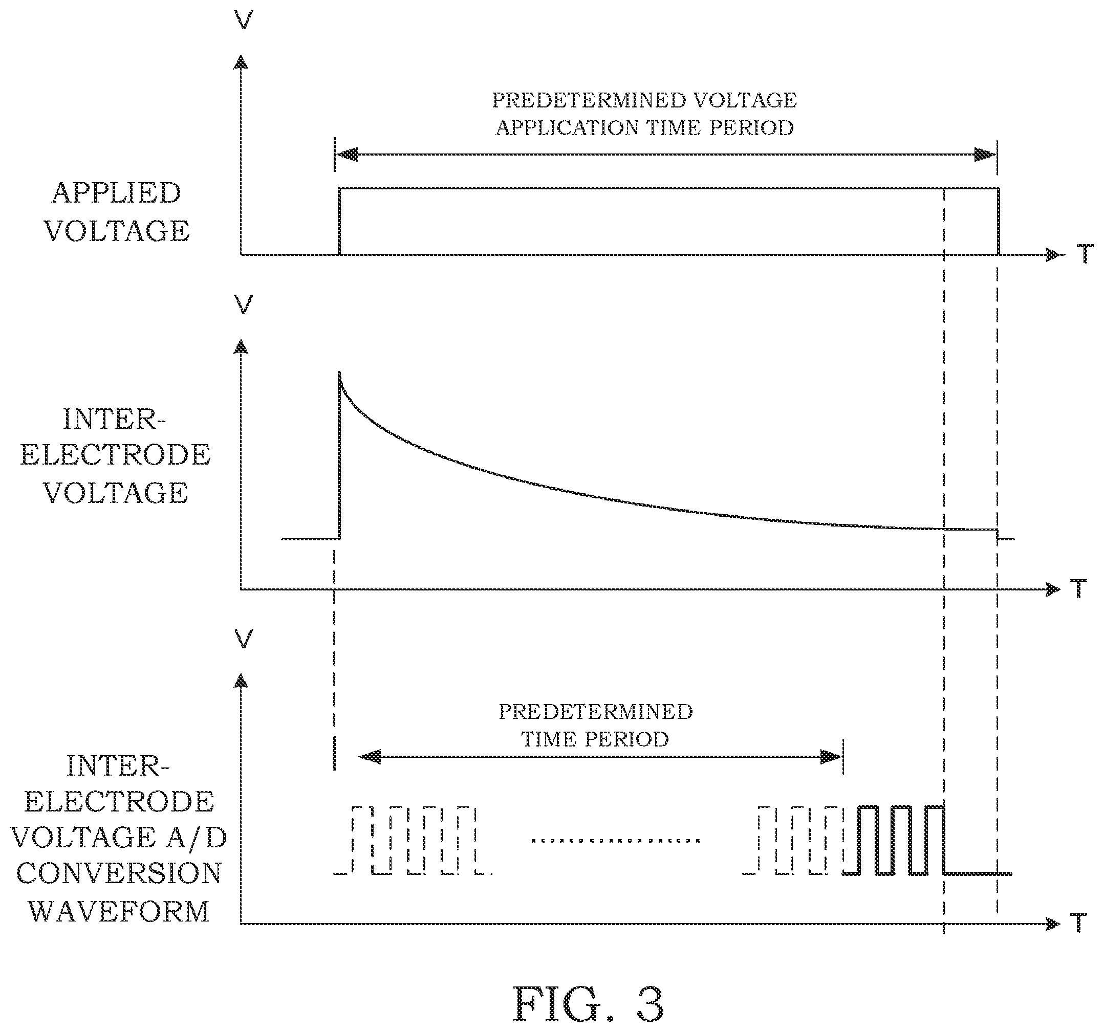 Patent US12480903 Figure 3 – Liquid state detection sensor