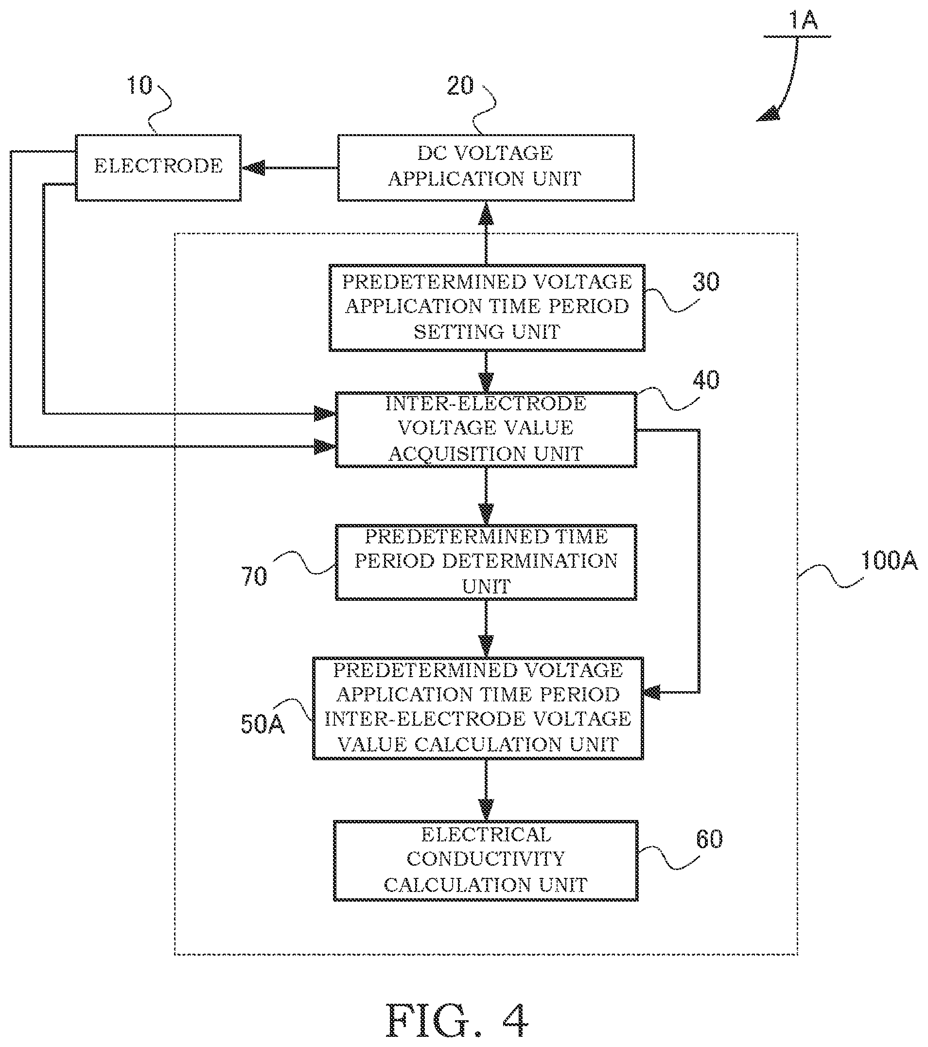 Patent US12480903 Figure 4 – Liquid state detection sensor
