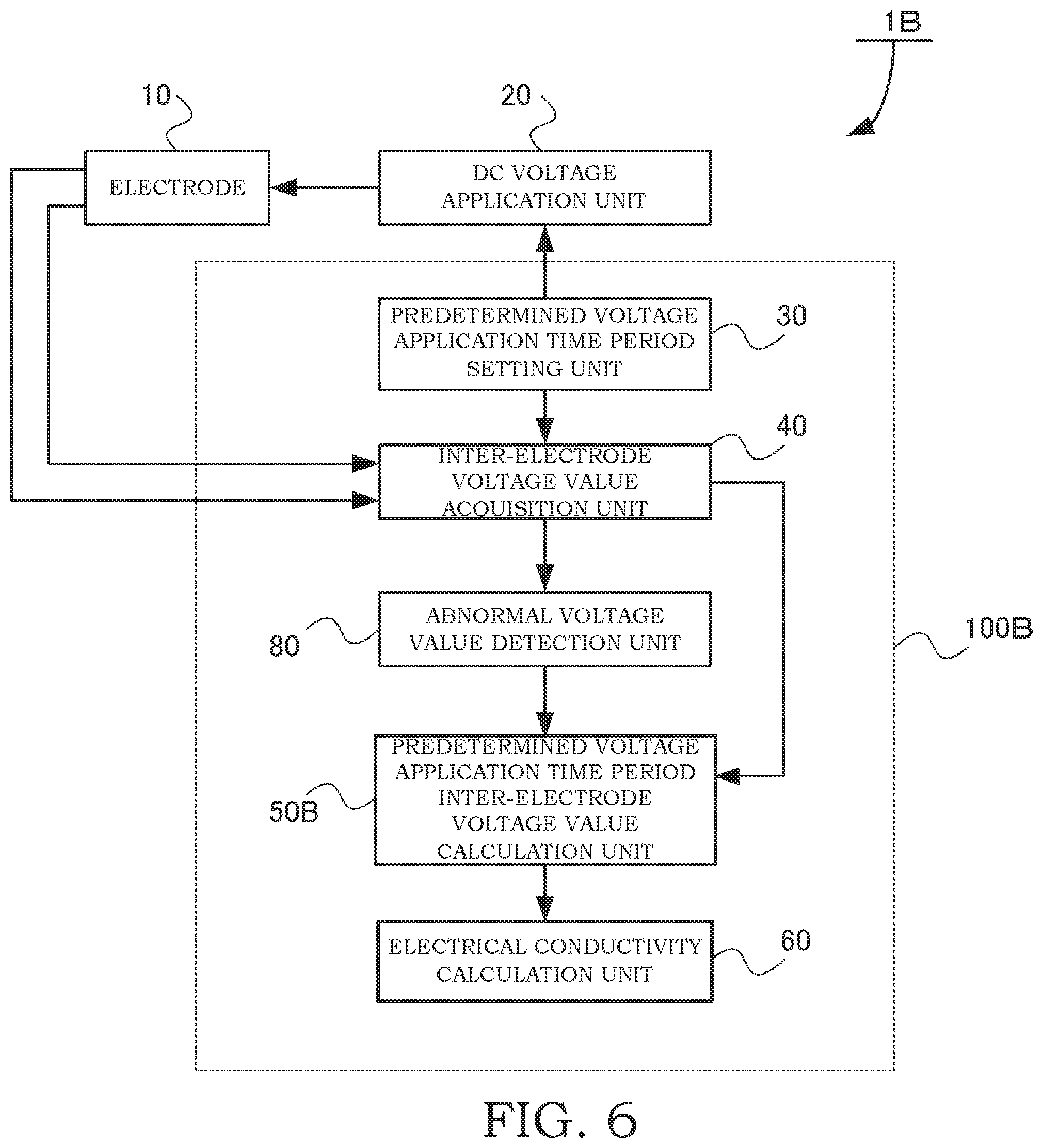 Patent US12480903 Figure 6 – Liquid state detection sensor
