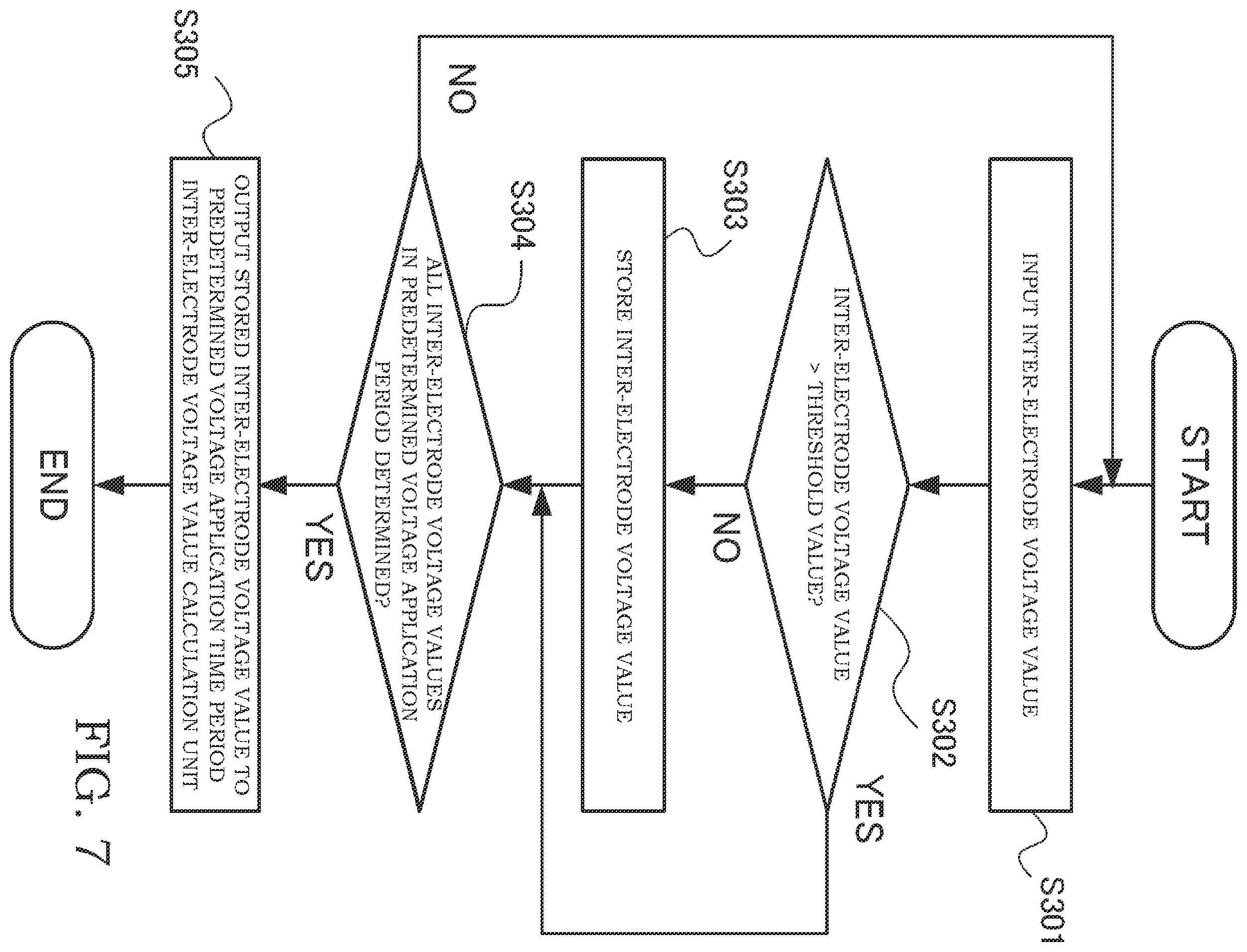 Patent US12480903 Figure 7 – Liquid state detection sensor