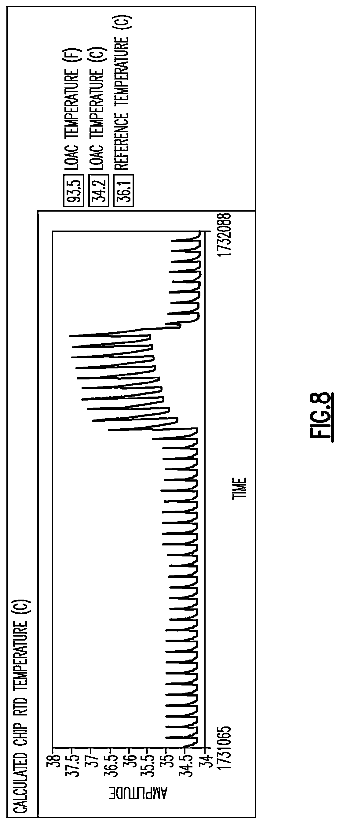Patent US12480904 Figure 5 – Multi-functional water quality sensor