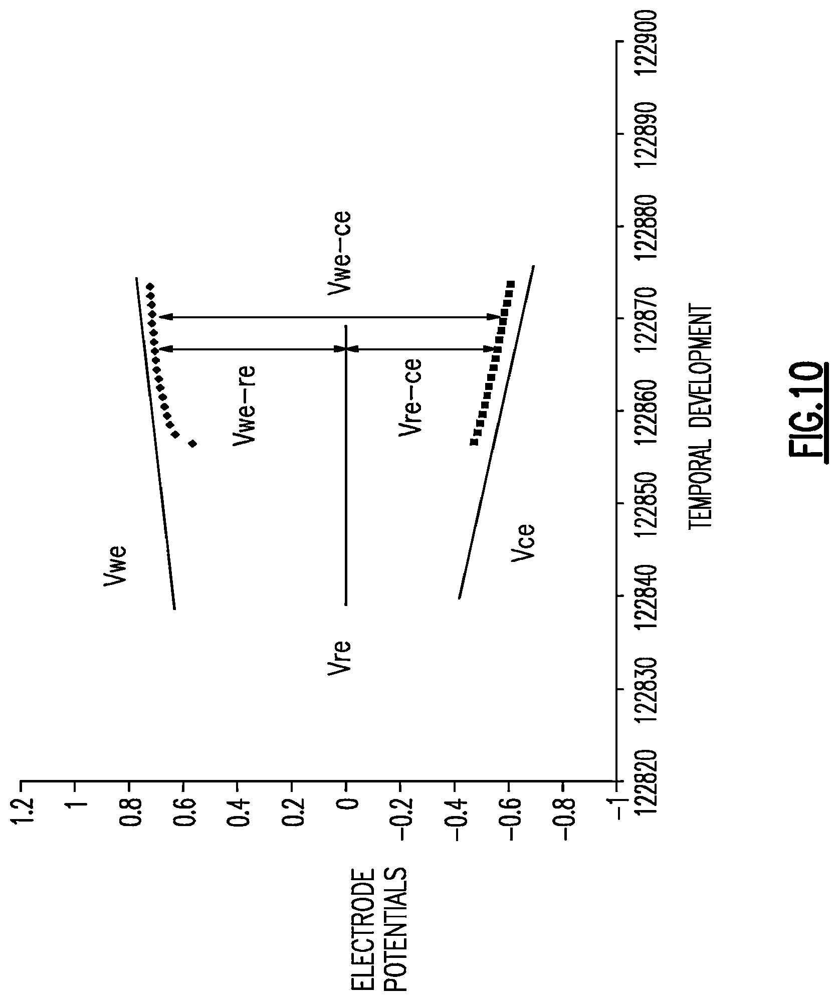 Patent US12480904 Figure 7 – Multi-functional water quality sensor