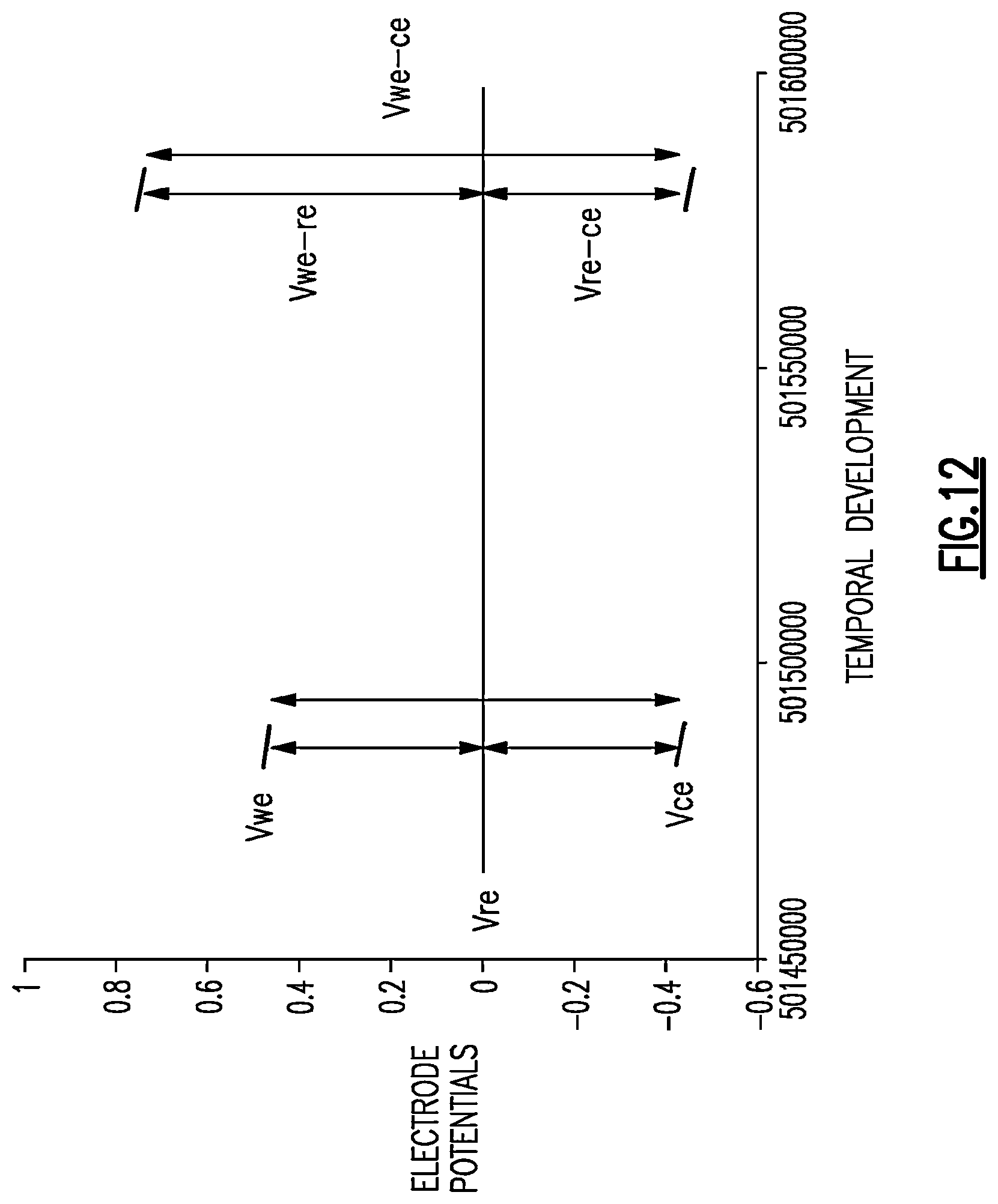 Patent US12480904 Figure 9 – Multi-functional water quality sensor