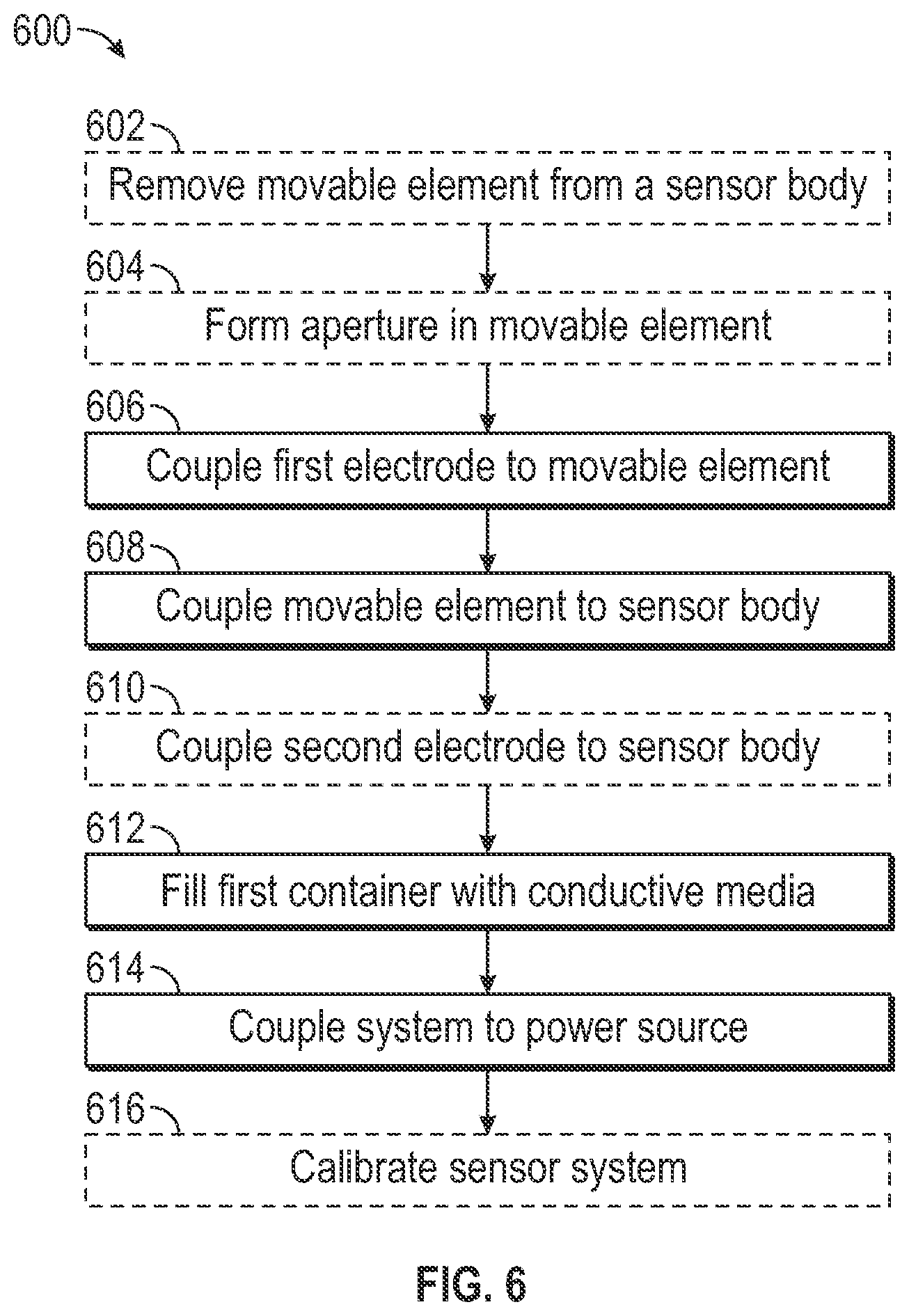 Patent US12480906 Figure 9 – Conductive sensor systems and methods of use thereof