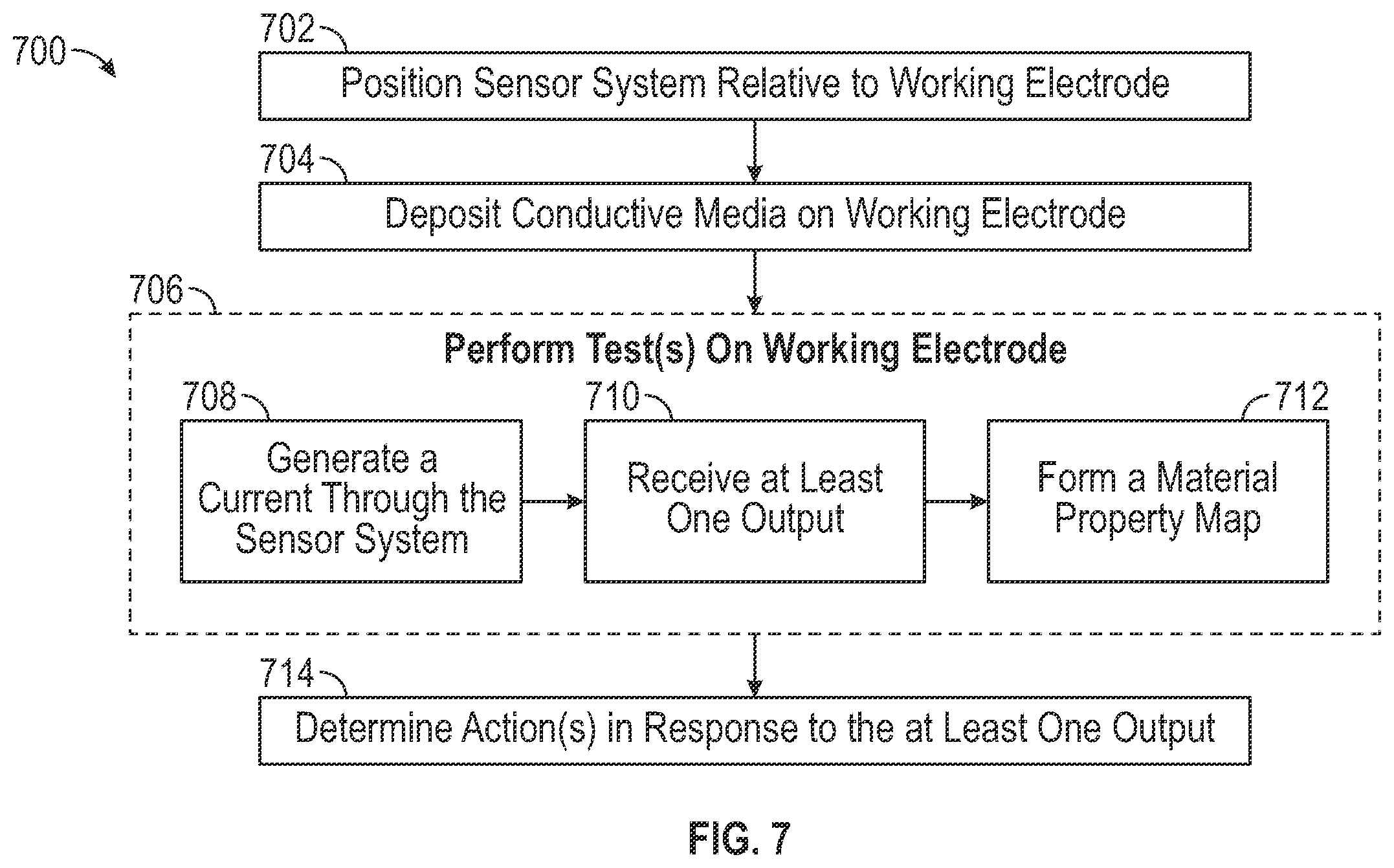 Patent US12480906 Figure 10 – Conductive sensor systems and methods of use thereof