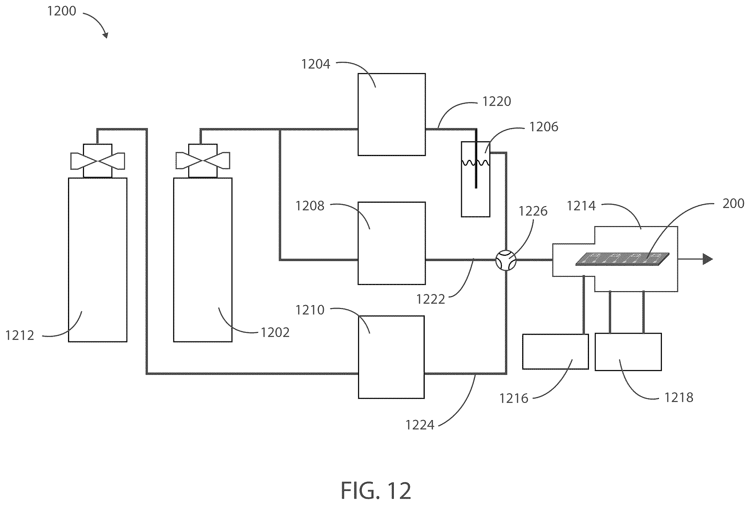 Patent US12480907 Figure 9 – Systems utilizing graphene varactor hysteresis effects for sample characterization