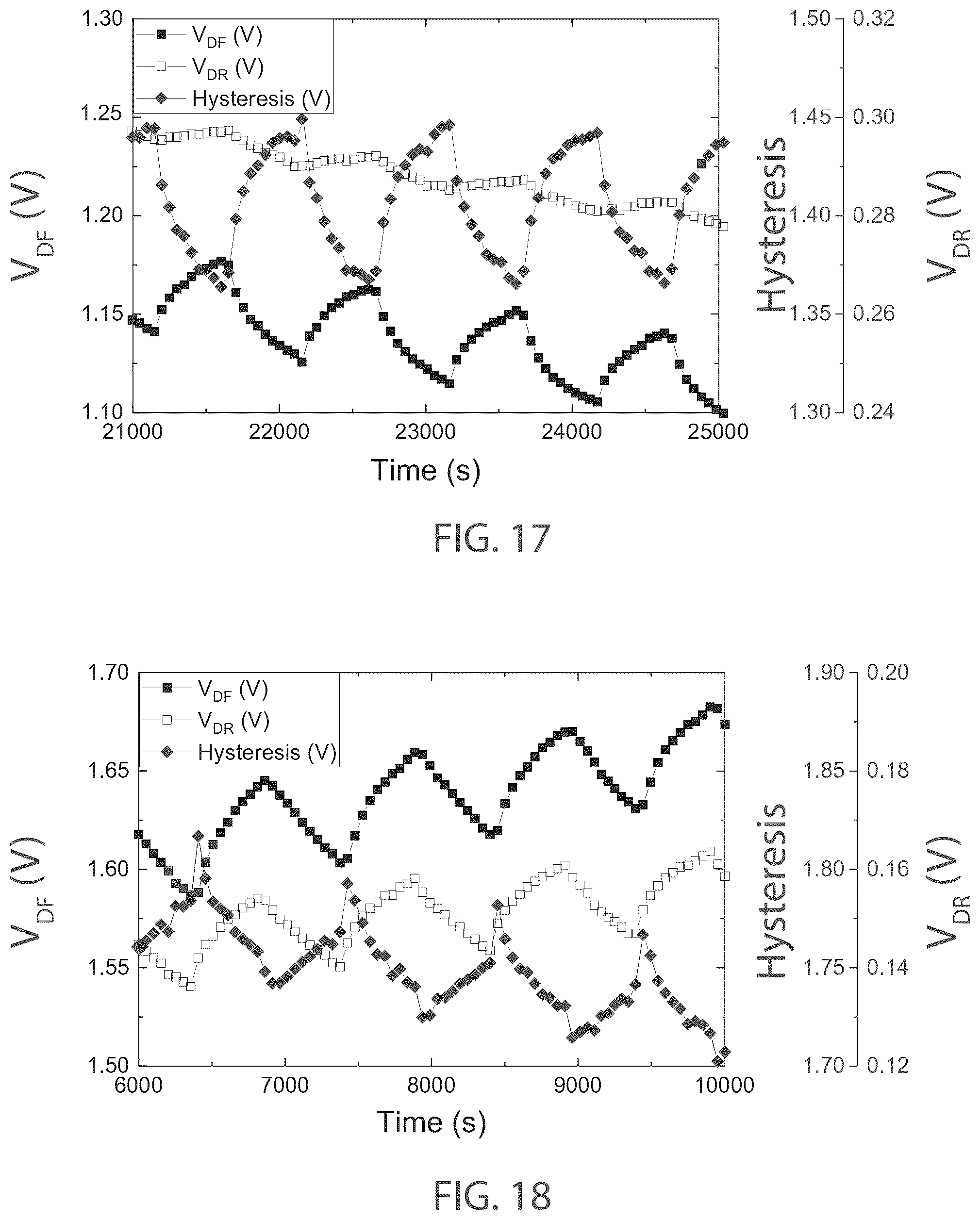 Patent US12480907 Figure 12 – Systems utilizing graphene varactor hysteresis effects for sample characterization