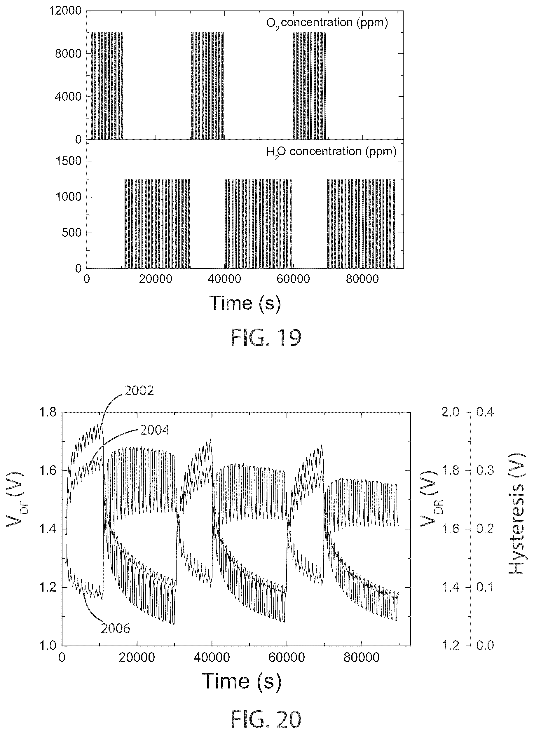 Patent US12480907 Figure 13 – Systems utilizing graphene varactor hysteresis effects for sample characterization