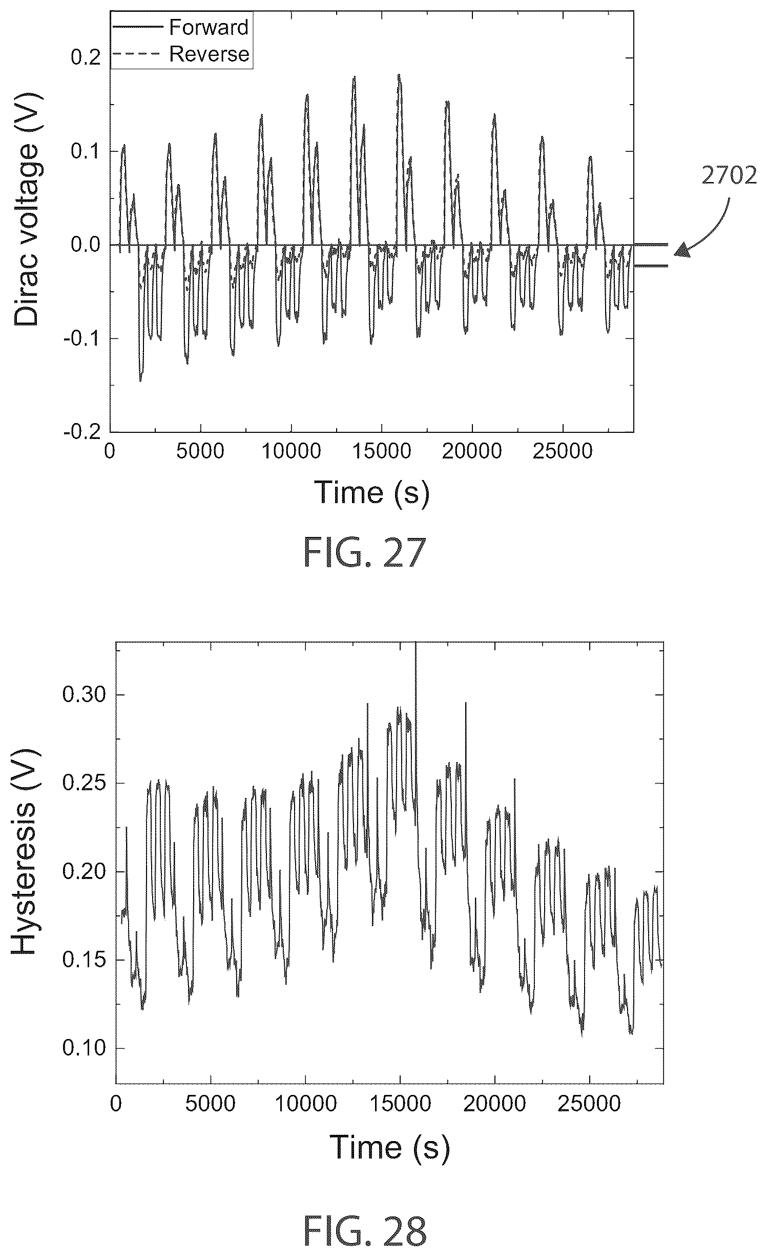 Patent US12480907 Figure 17 – Systems utilizing graphene varactor hysteresis effects for sample characterization