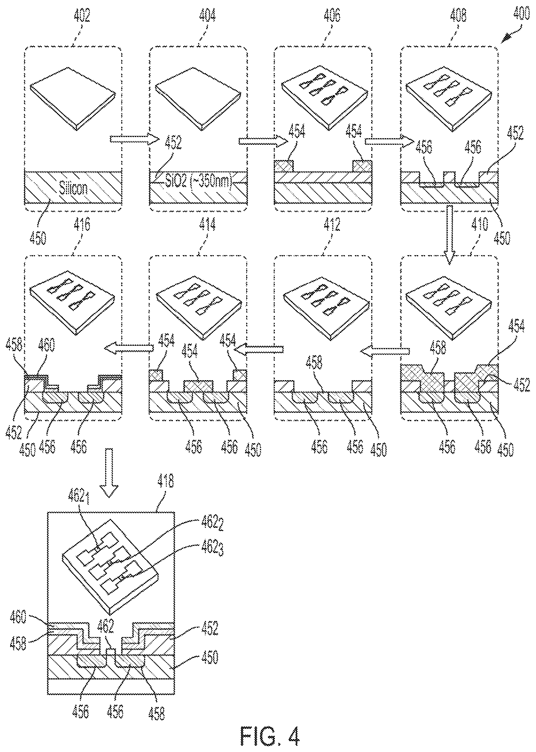 Patent US12480910 Figure 3 – Multi-gas detection with CS-FET arrays for food quality assessment
