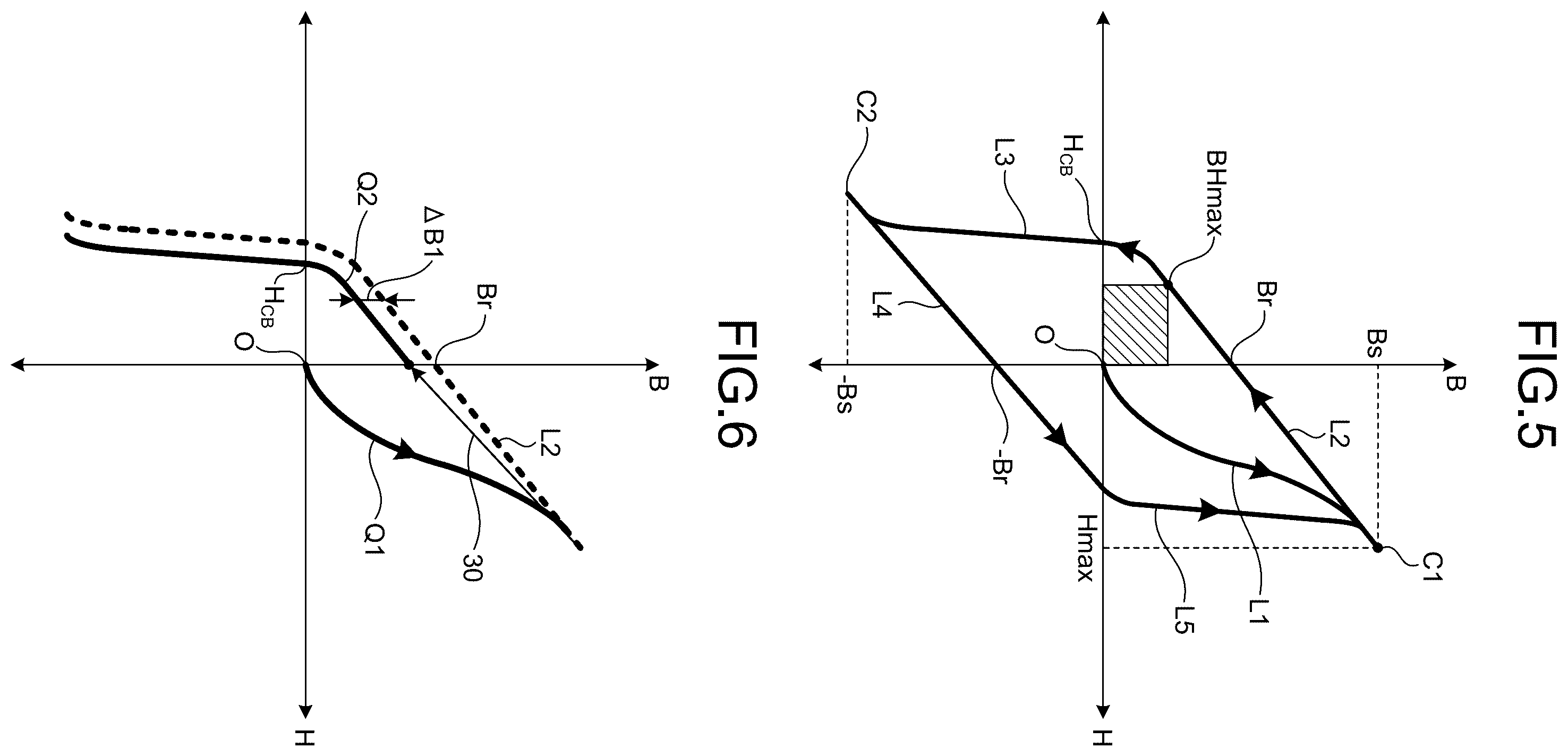 Patent US12480911 Figure 4 – Vibrating sample magnetometer and measurement method of magnetic property