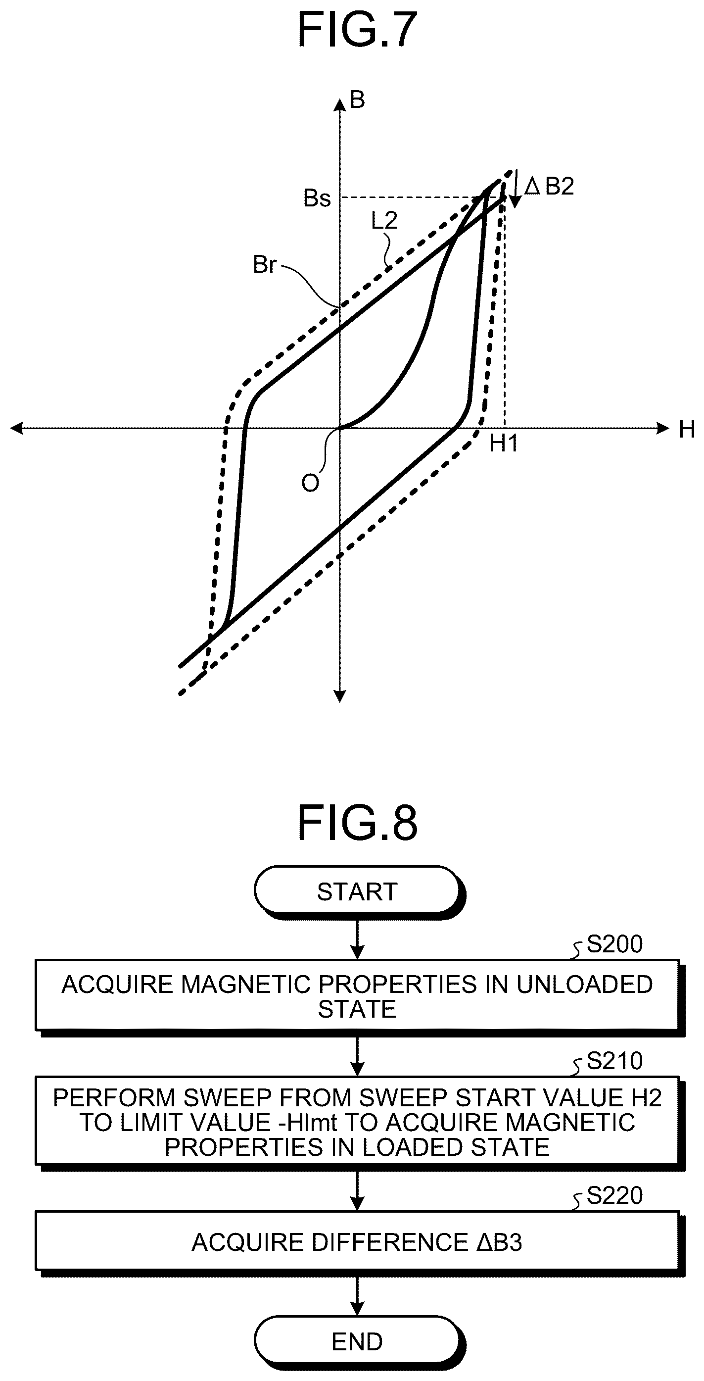 Patent US12480911 Figure 5 – Vibrating sample magnetometer and measurement method of magnetic property
