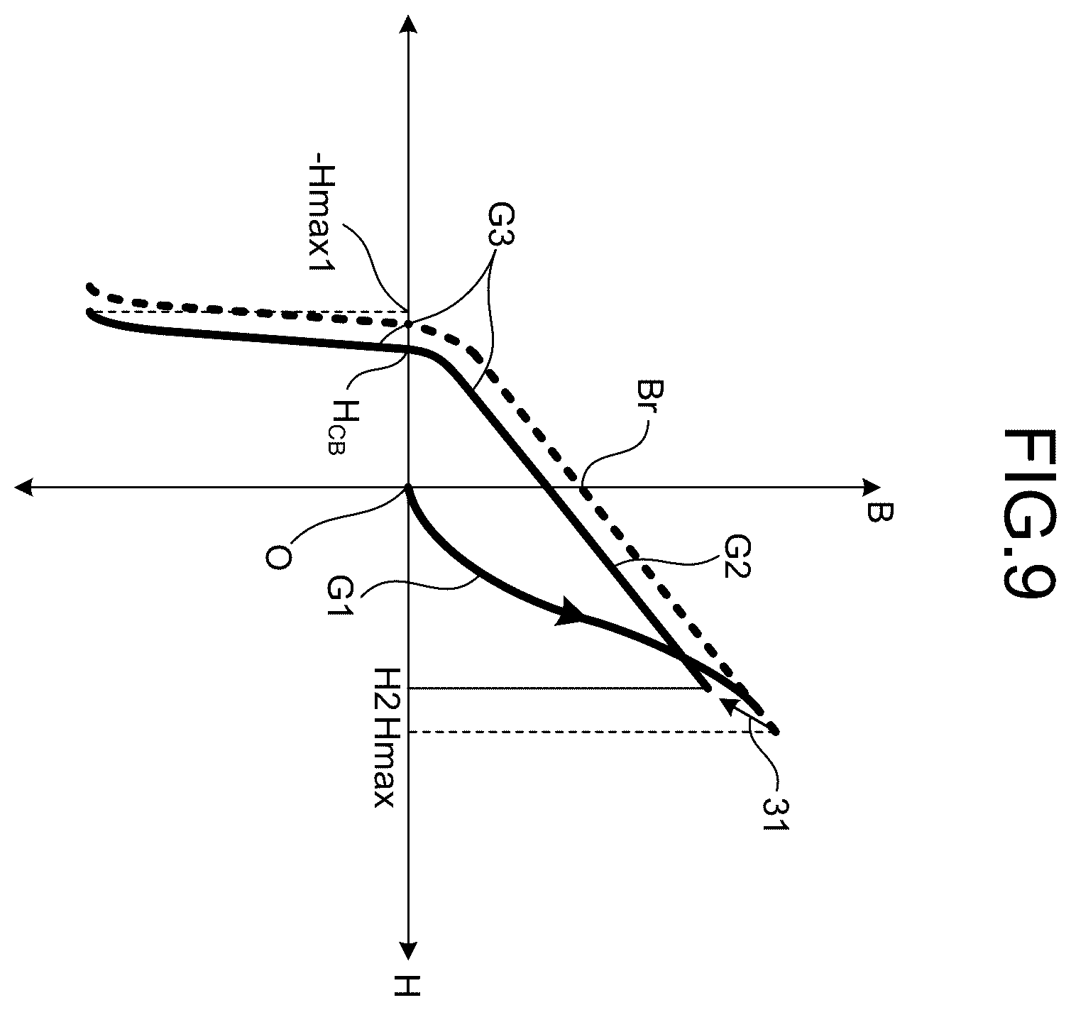 Patent US12480911 Figure 6 – Vibrating sample magnetometer and measurement method of magnetic property