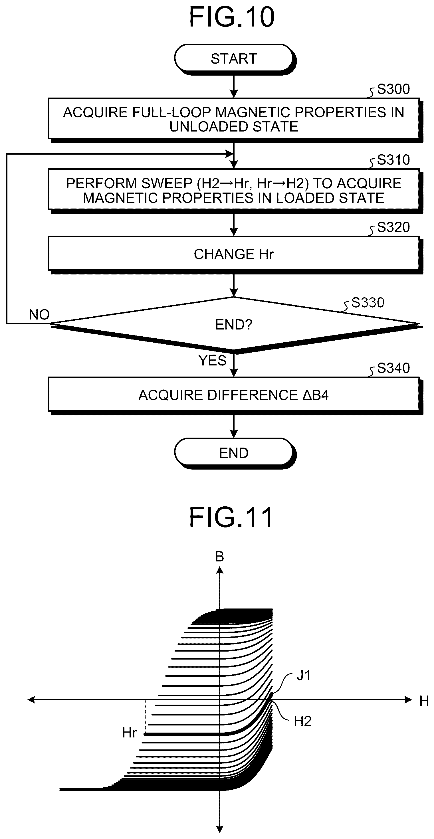 Patent US12480911 Figure 7 – Vibrating sample magnetometer and measurement method of magnetic property