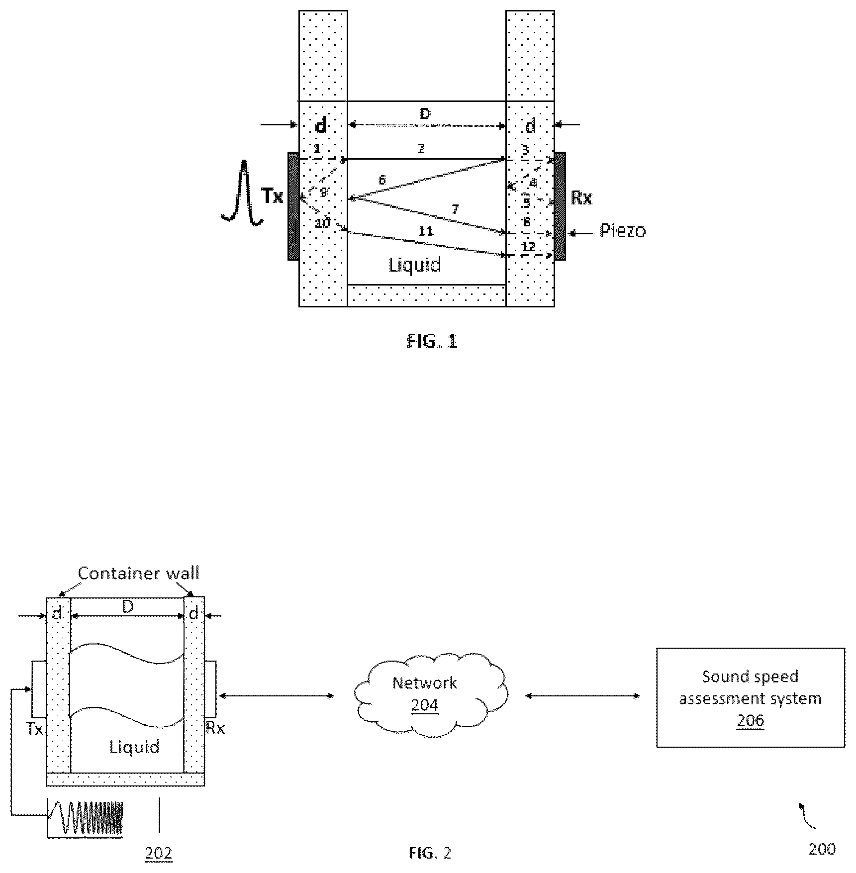 Patent US12480912 Figure 1 – Method and system for faster assessment of sound speed in fluids using compressive sensing technique