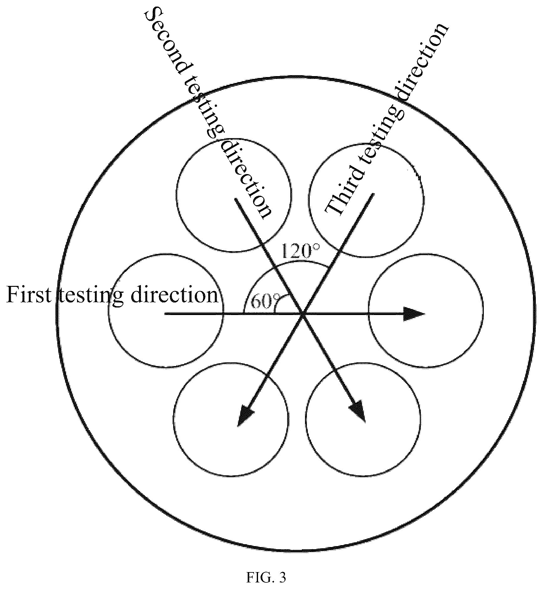 Patent US12480913 Figure 3 – Ultrasonic measurement method for plane stress on the basis of multi-wafer air-coupled transducer
