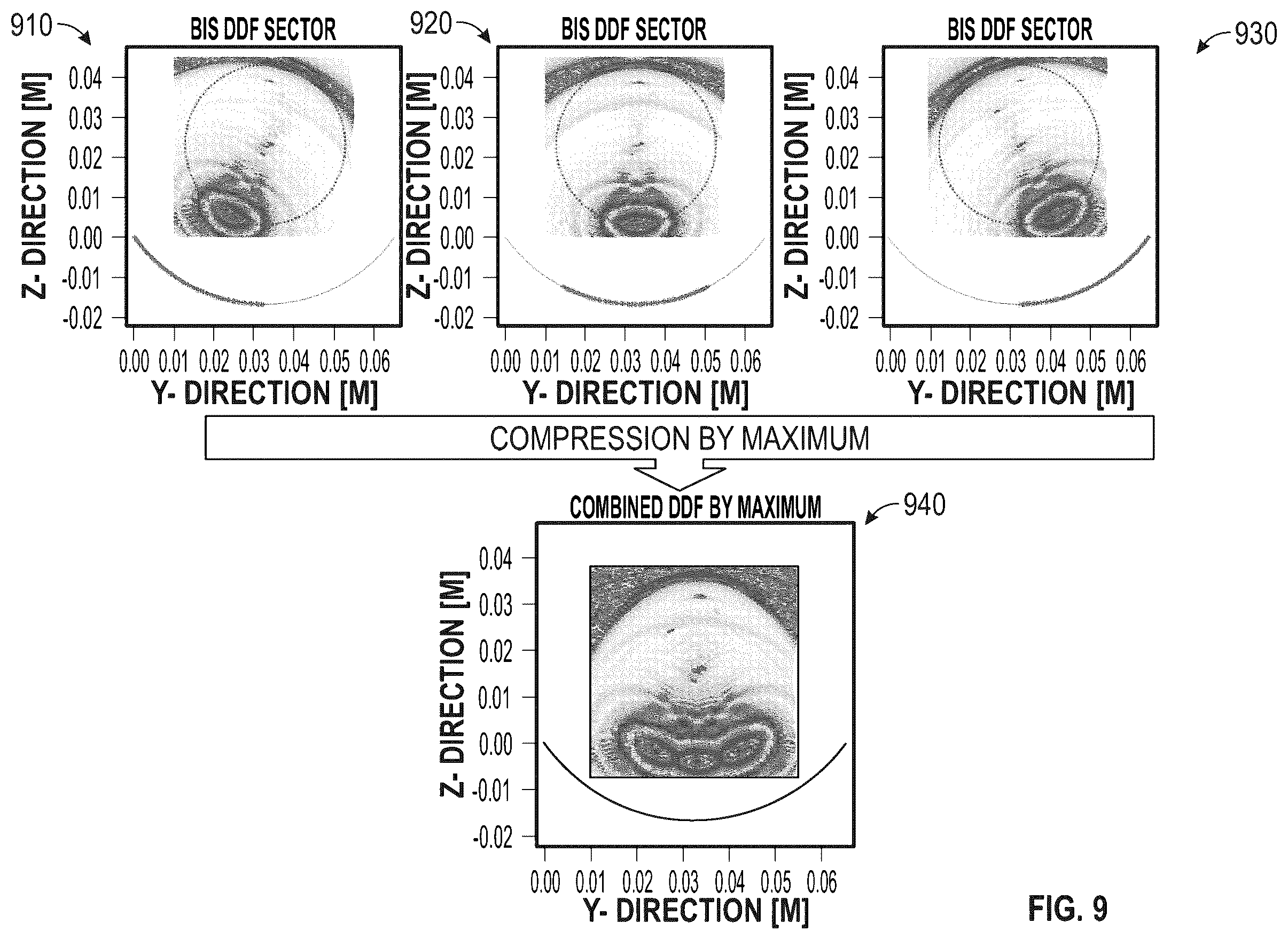 Patent US12480914 Figure 9 – Adaptive ultrasonic inspection for volumetric flaws