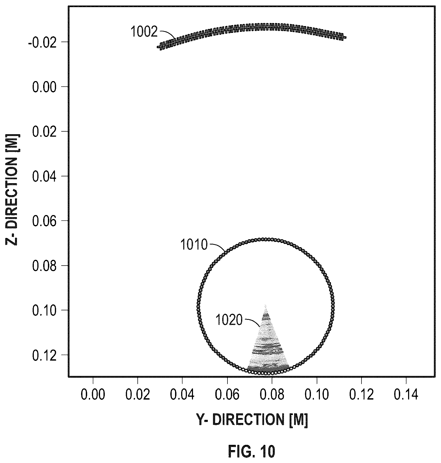 Patent US12480914 Figure 10 – Adaptive ultrasonic inspection for volumetric flaws