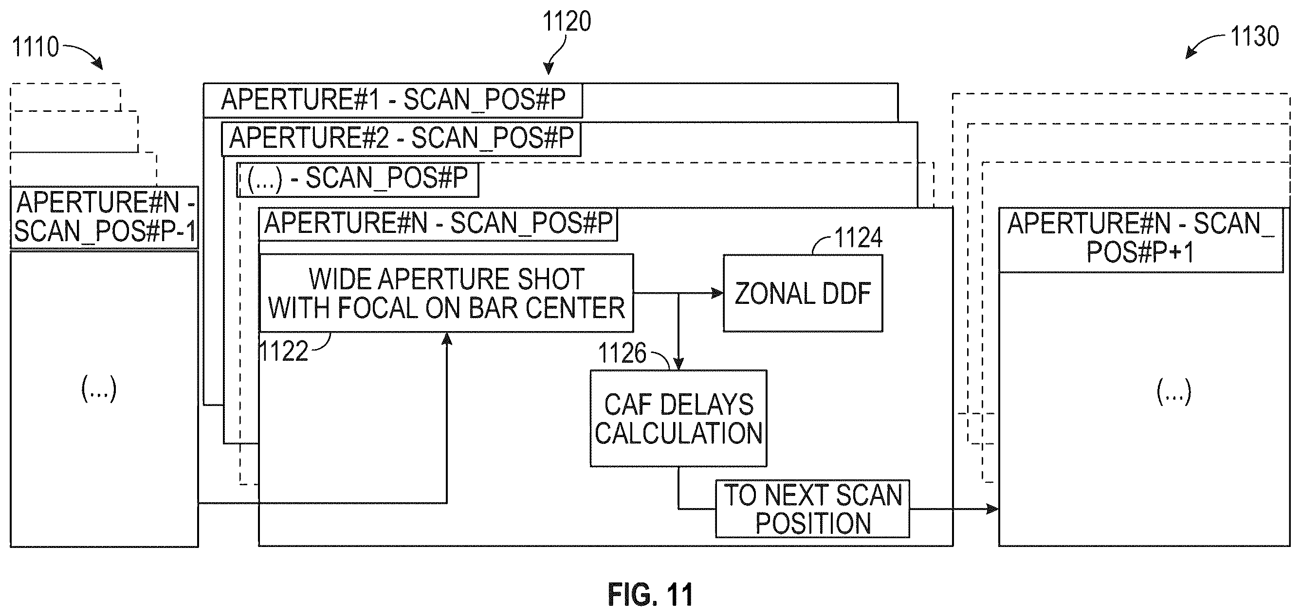 Patent US12480914 Figure 11 – Adaptive ultrasonic inspection for volumetric flaws