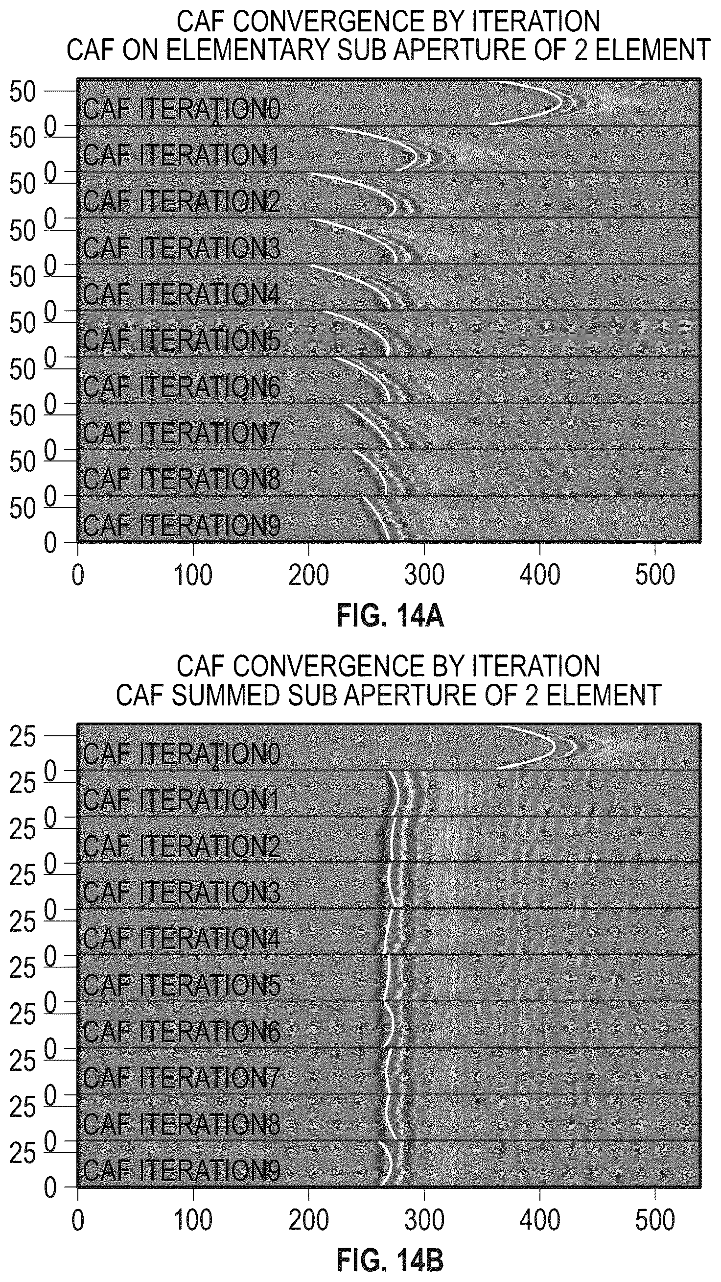 Patent US12480914 Figure 14 – Adaptive ultrasonic inspection for volumetric flaws