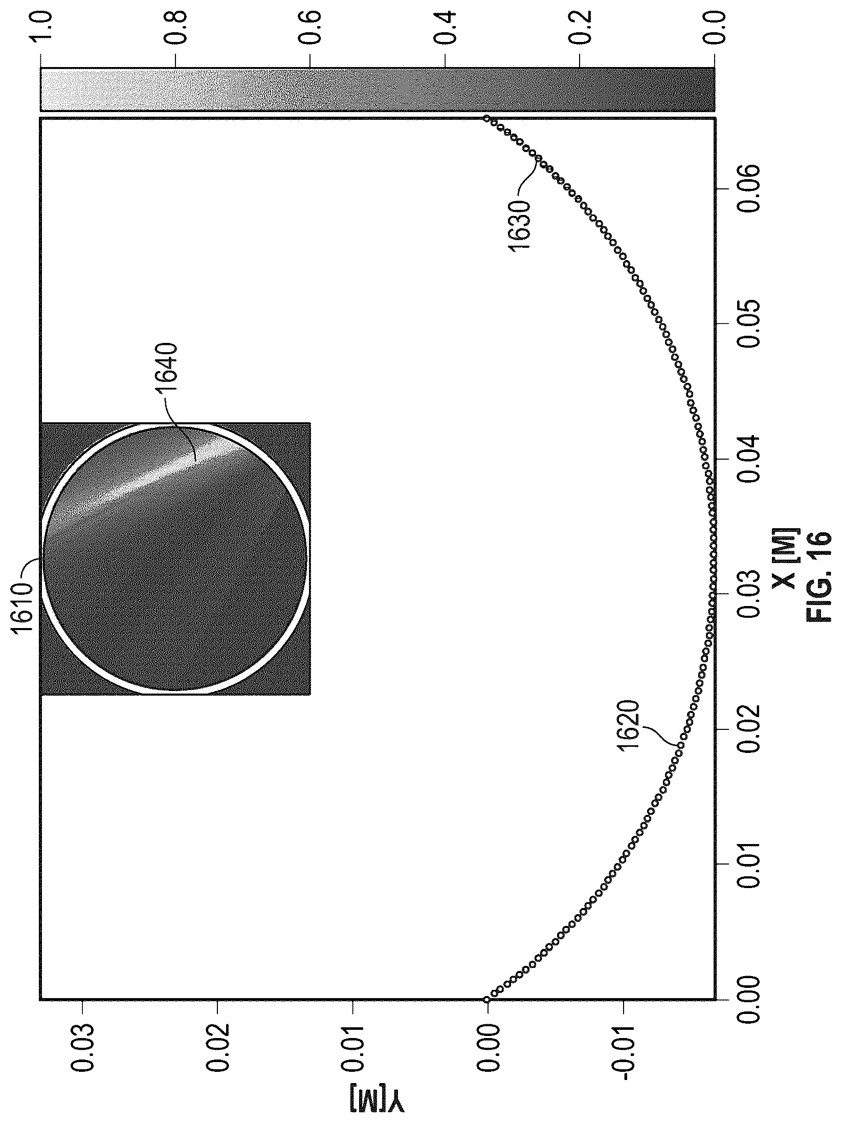 Patent US12480914 Figure 16 – Adaptive ultrasonic inspection for volumetric flaws