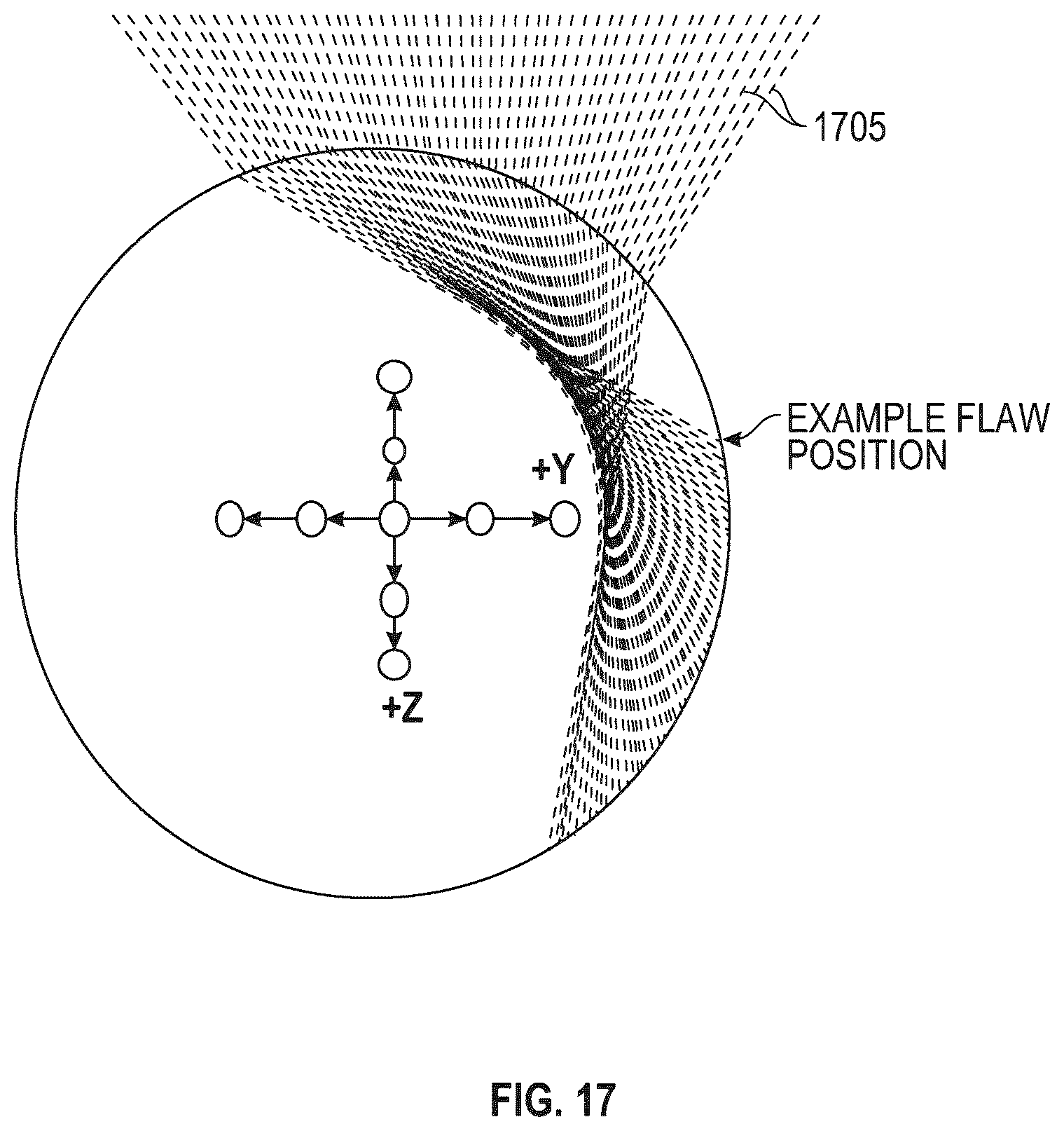 Patent US12480914 Figure 17 – Adaptive ultrasonic inspection for volumetric flaws