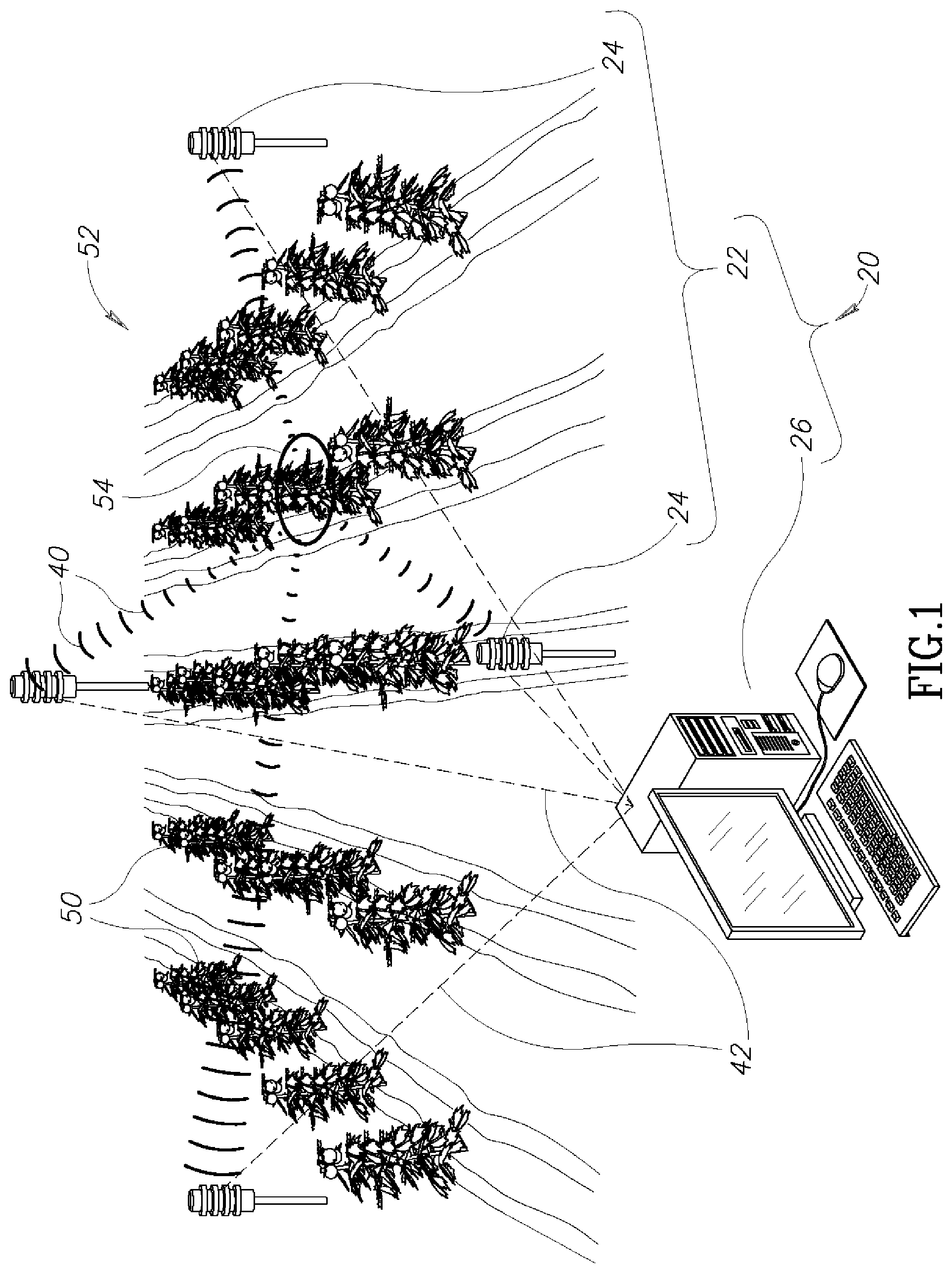 Patent US12480915 Figure 1 – Plant-monitor