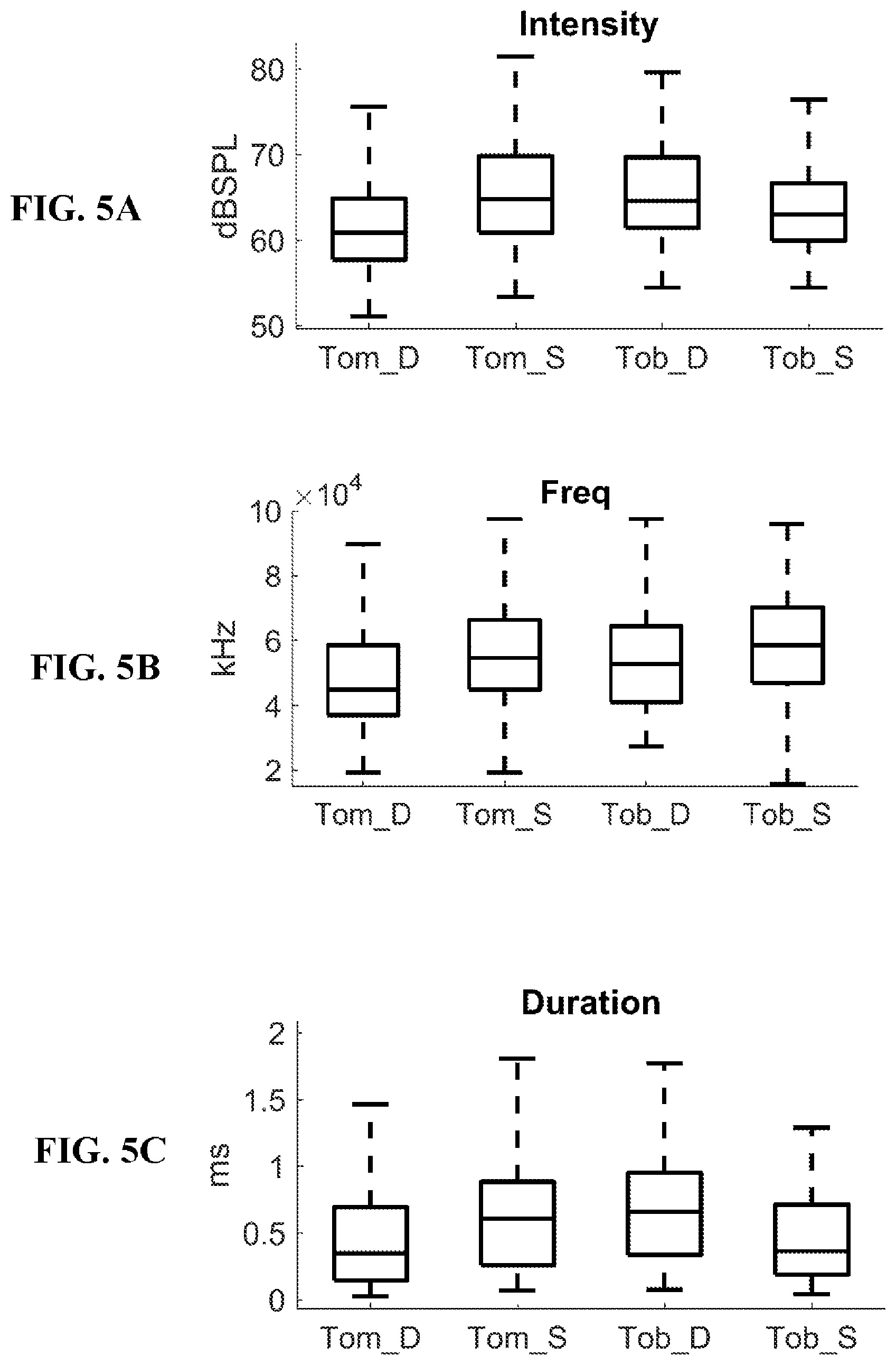 Patent US12480915 Figure 4 – Plant-monitor