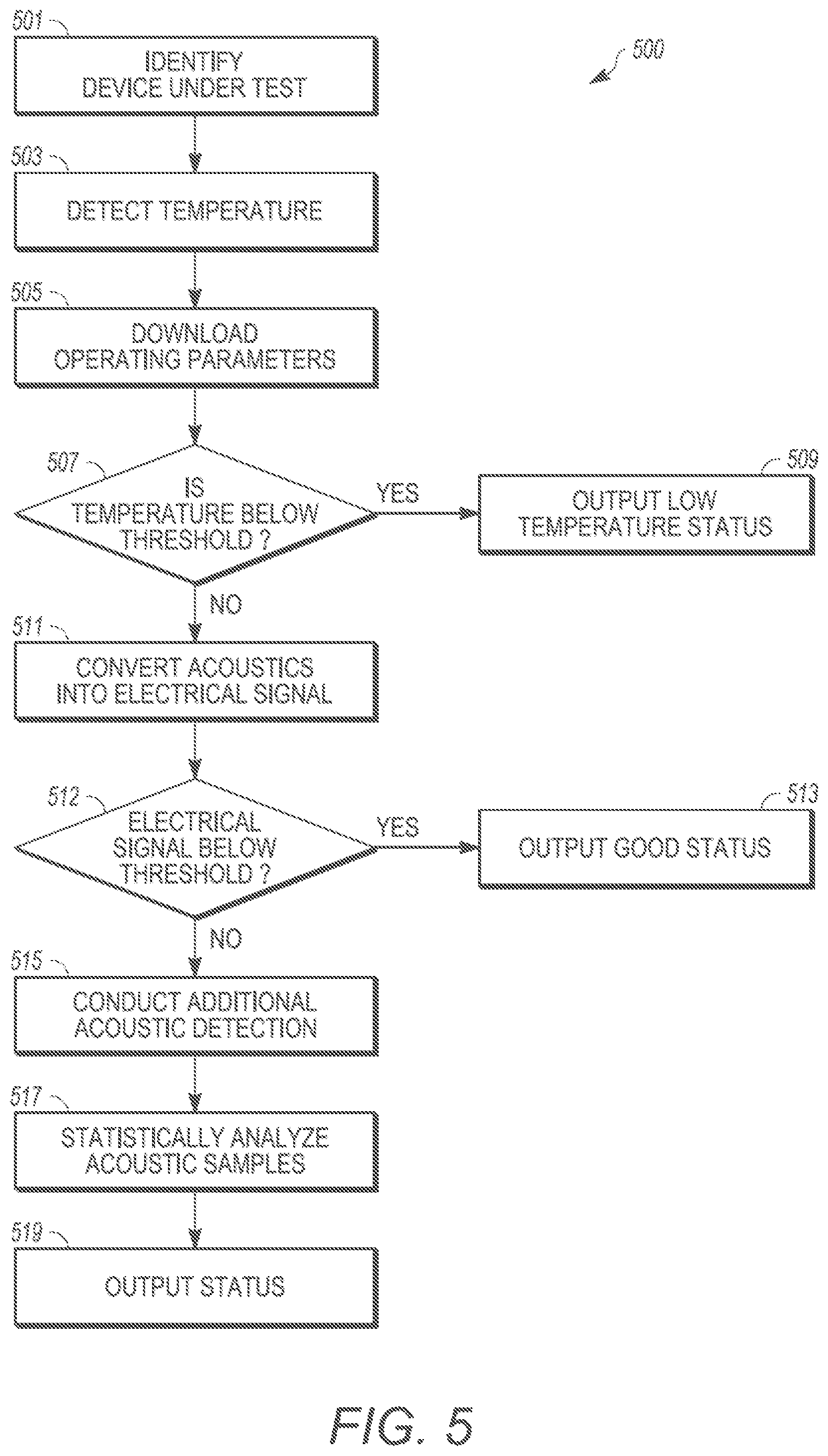 Patent US12480916 Figure 6 – Device monitoring systems and methods