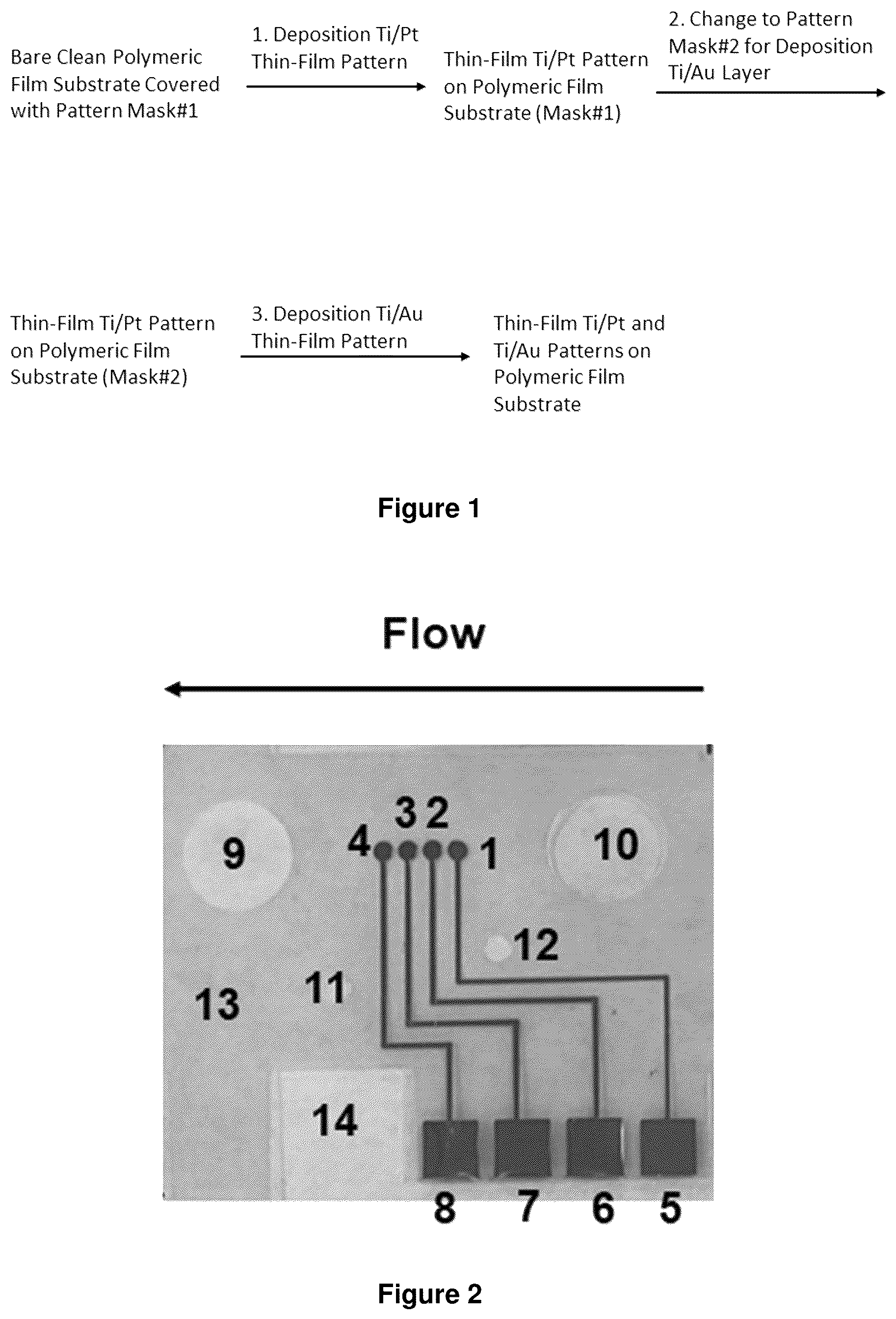 Patent US12480918 Figure 1 – Disposable thin-film platinum hydrogen reference electrode