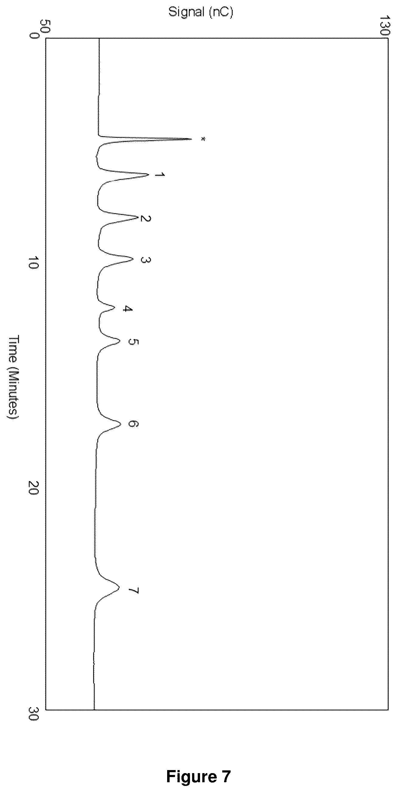 Patent US12480918 Figure 6 – Disposable thin-film platinum hydrogen reference electrode