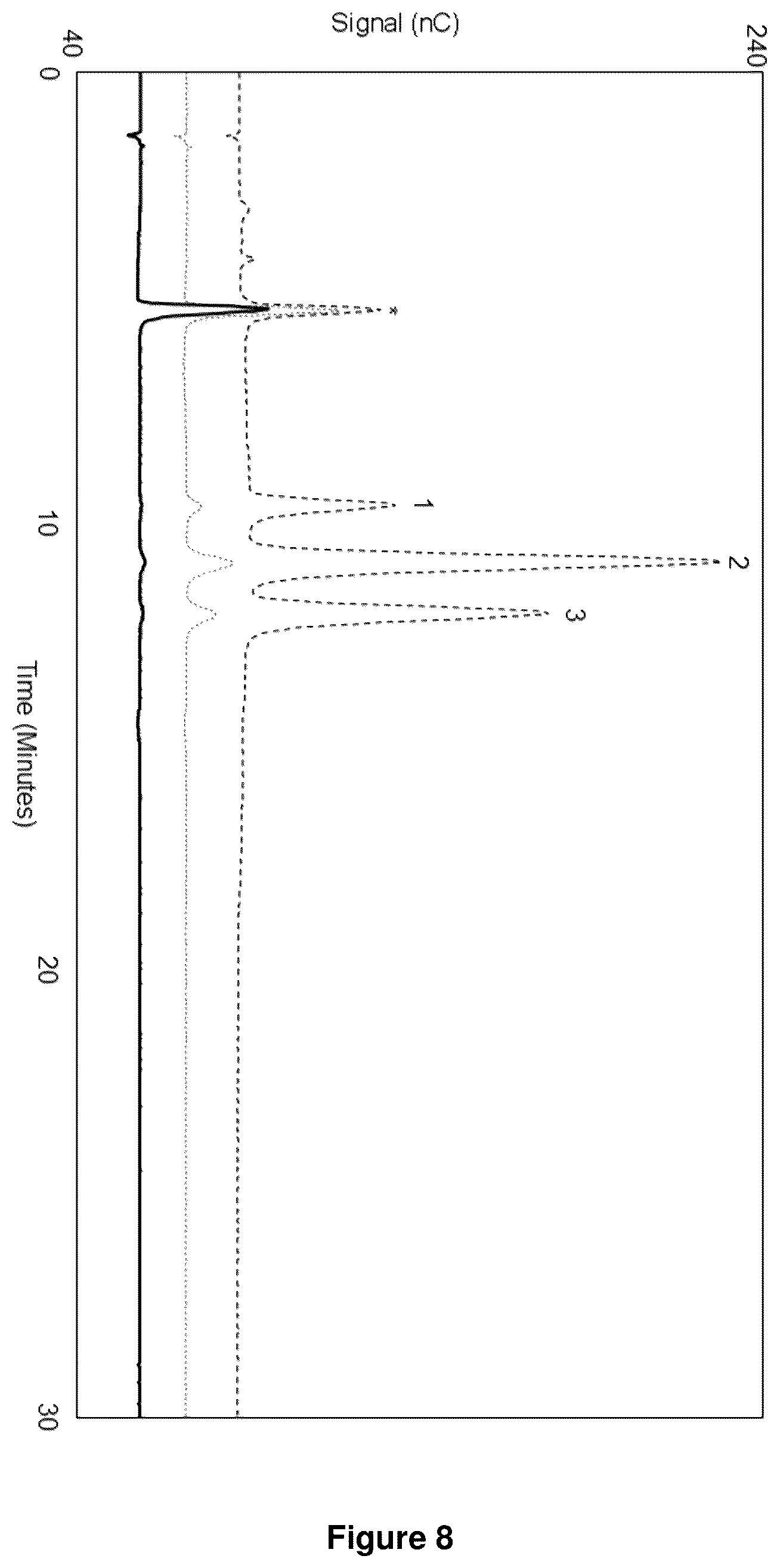 Patent US12480918 Figure 7 – Disposable thin-film platinum hydrogen reference electrode