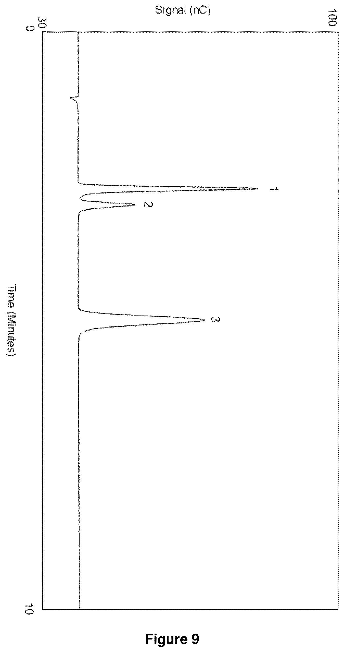 Patent US12480918 Figure 8 – Disposable thin-film platinum hydrogen reference electrode