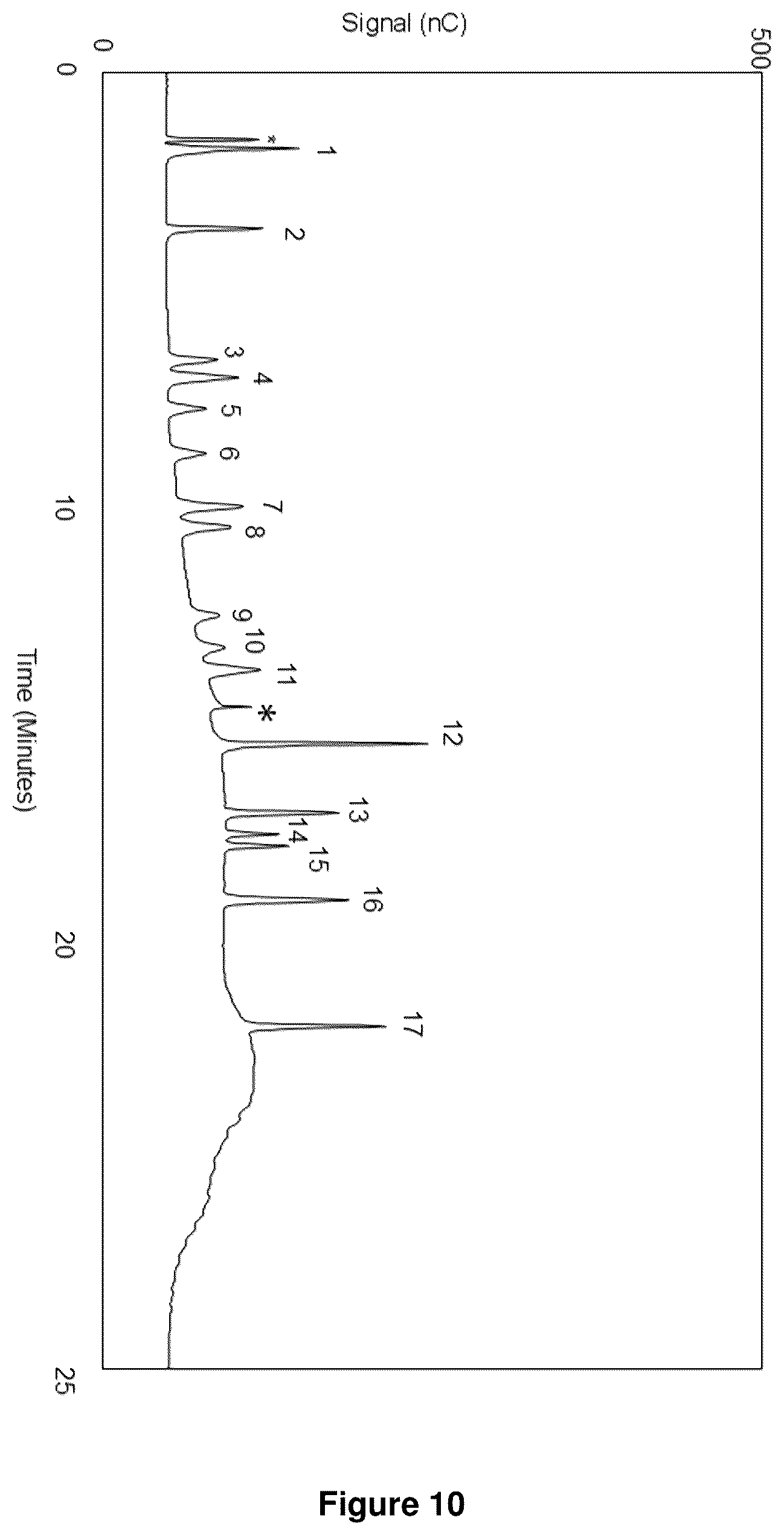 Patent US12480918 Figure 9 – Disposable thin-film platinum hydrogen reference electrode