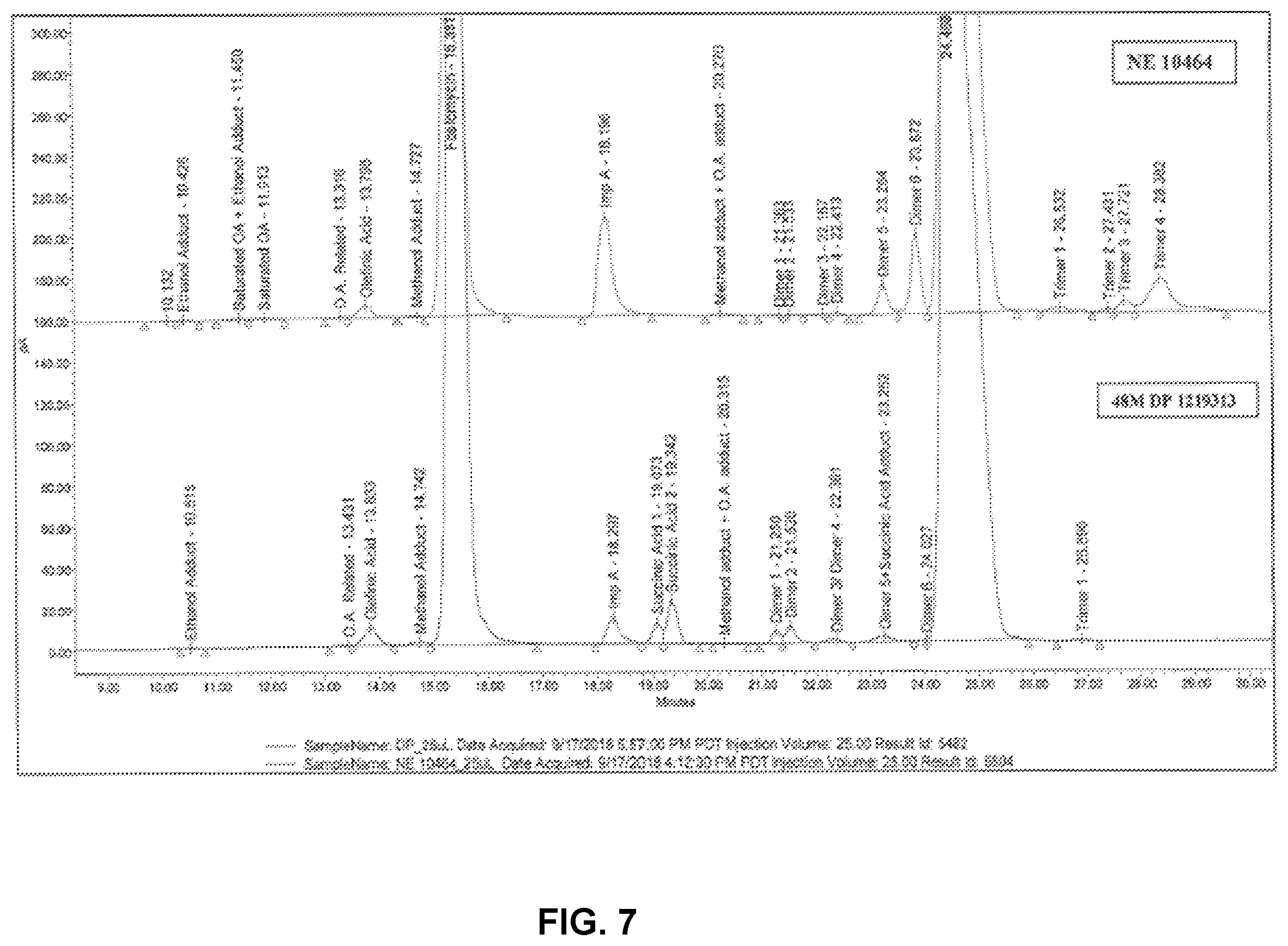 Patent US12480920 Figure 7 – Method for the detection and quantification of fosfomycin, impurities and degradation products thereof