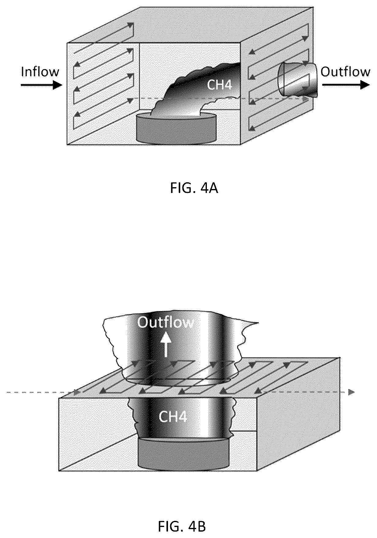Patent US12480922 Figure 5 – Methods and systems for characterizing methane emission employing mobile methane emission detection