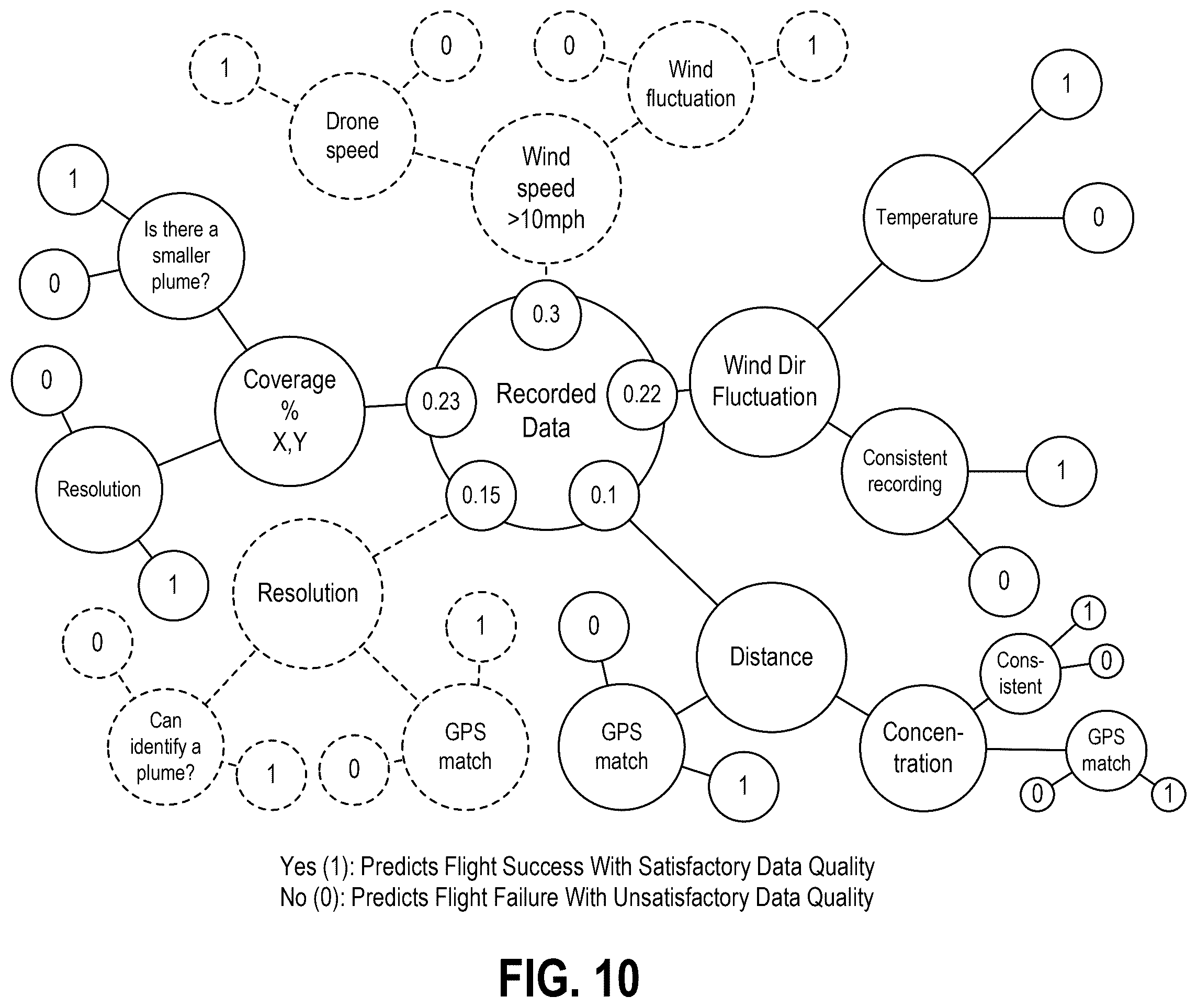 Patent US12480922 Figure 11 – Methods and systems for characterizing methane emission employing mobile methane emission detection