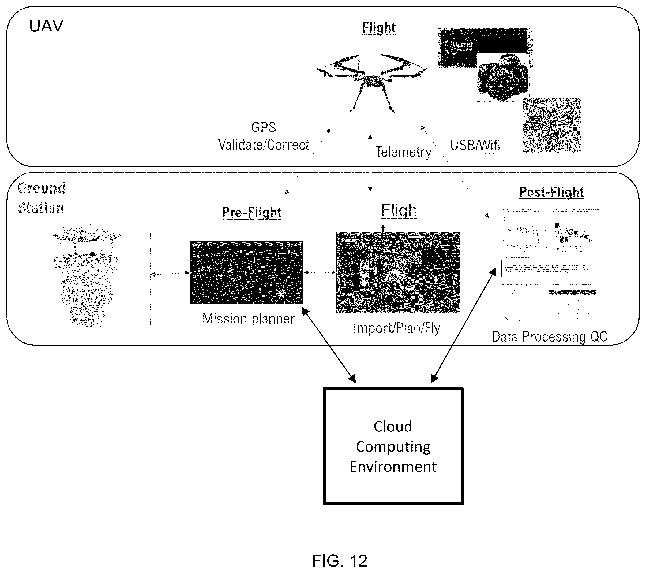 Patent US12480922 Figure 14 – Methods and systems for characterizing methane emission employing mobile methane emission detection