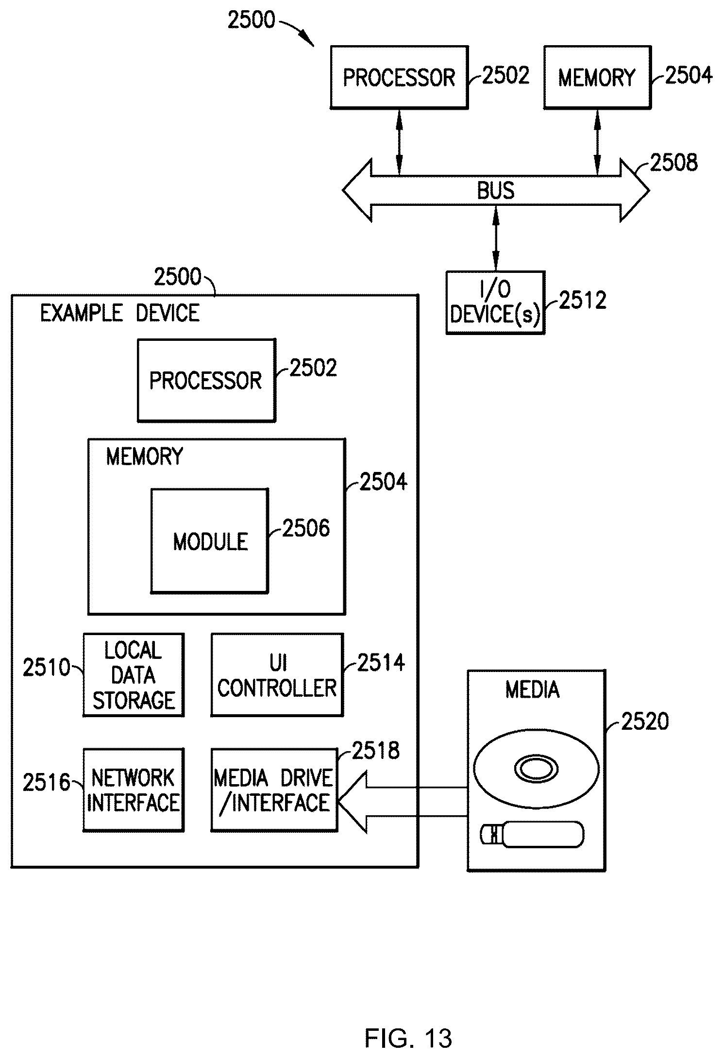 Patent US12480922 Figure 15 – Methods and systems for characterizing methane emission employing mobile methane emission detection