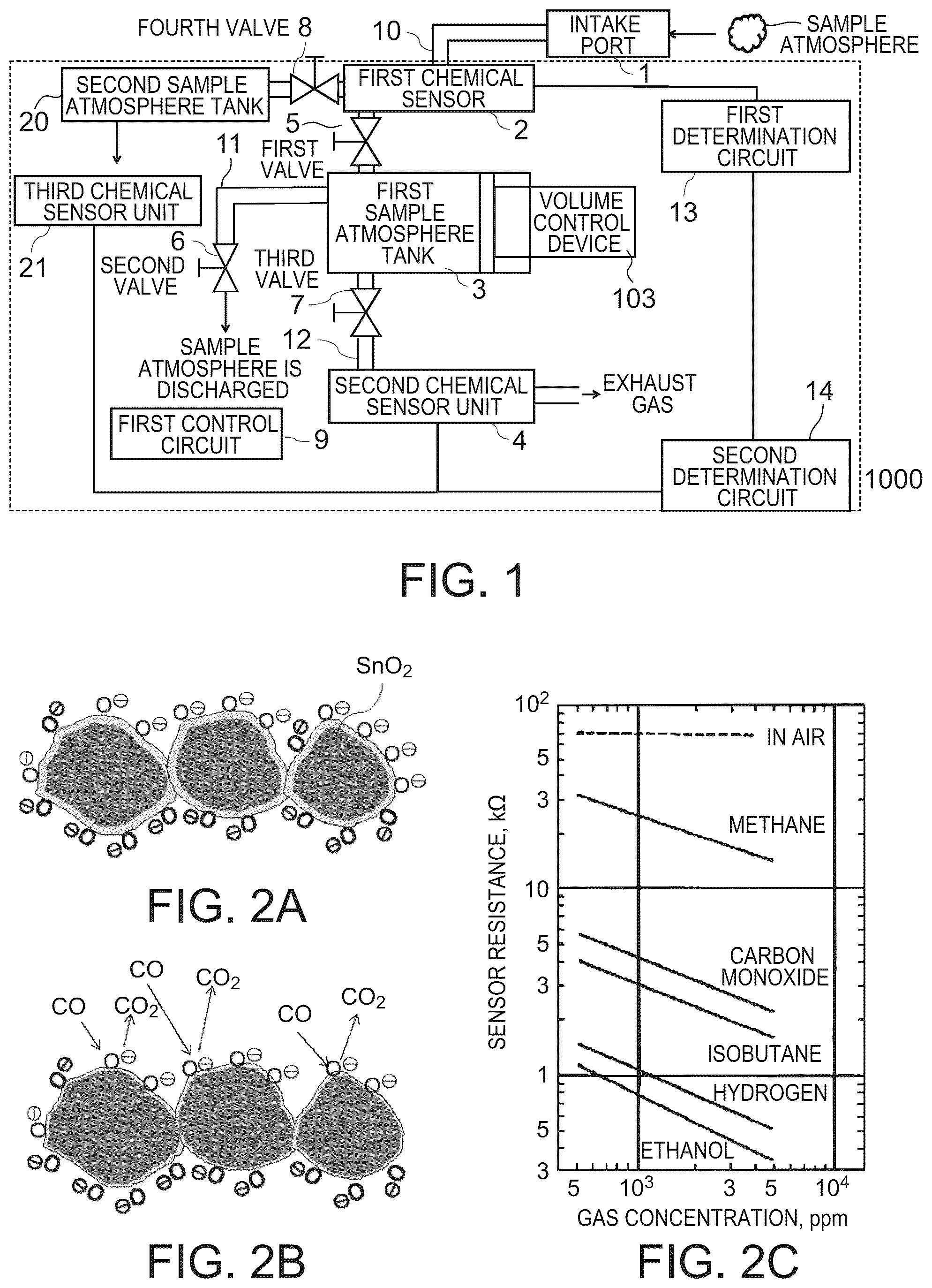 Patent US12480923 Figure 1 – Chemical sensor system