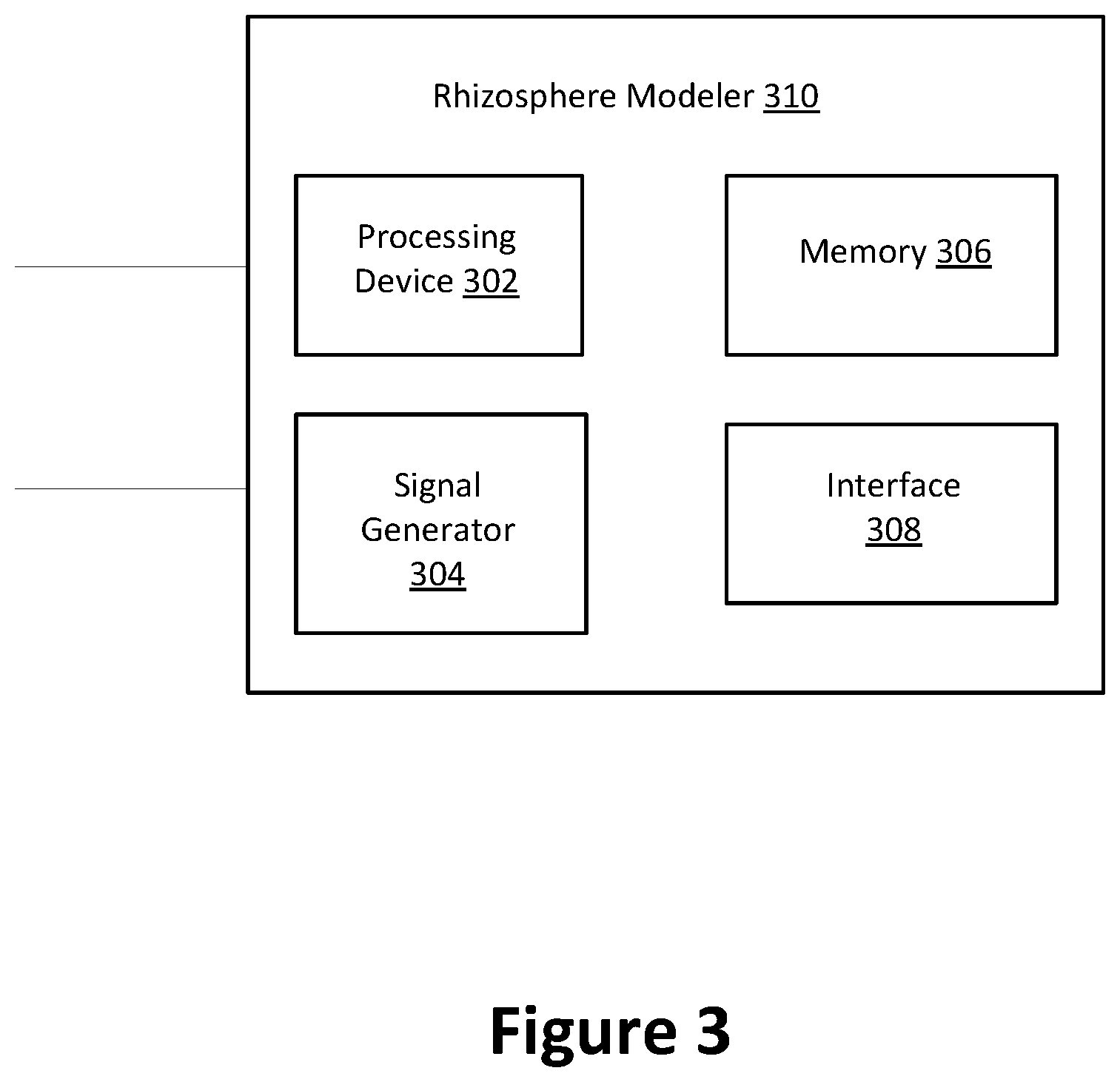 Patent US12480925 Figure 3 – Methods, systems, and devices for tomographic rhizosphere imager