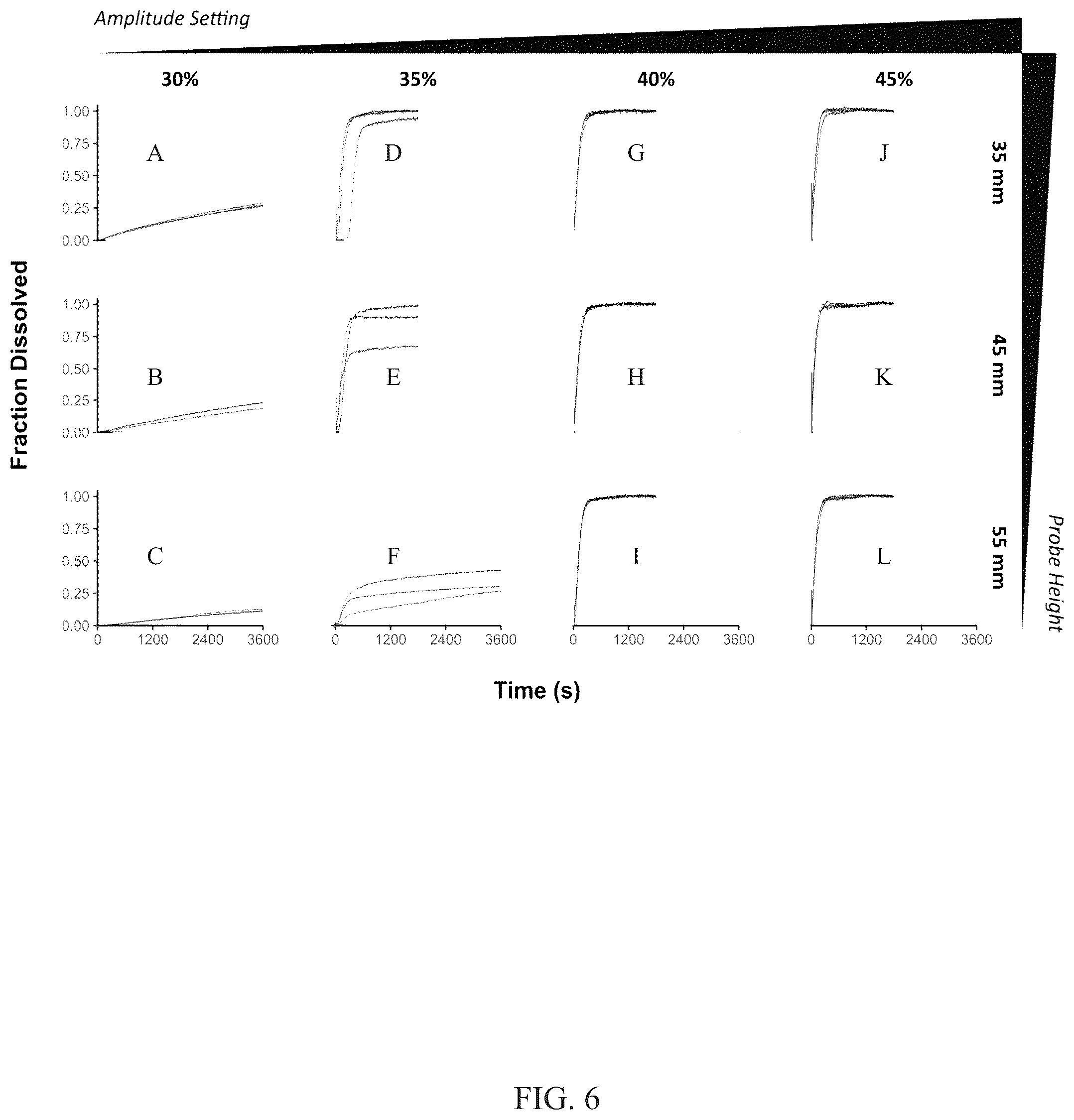 Patent US12480926 Figure 5 – Systems, devices, and methods for ultrasonic agitation mediated kinetic release testing of compounds